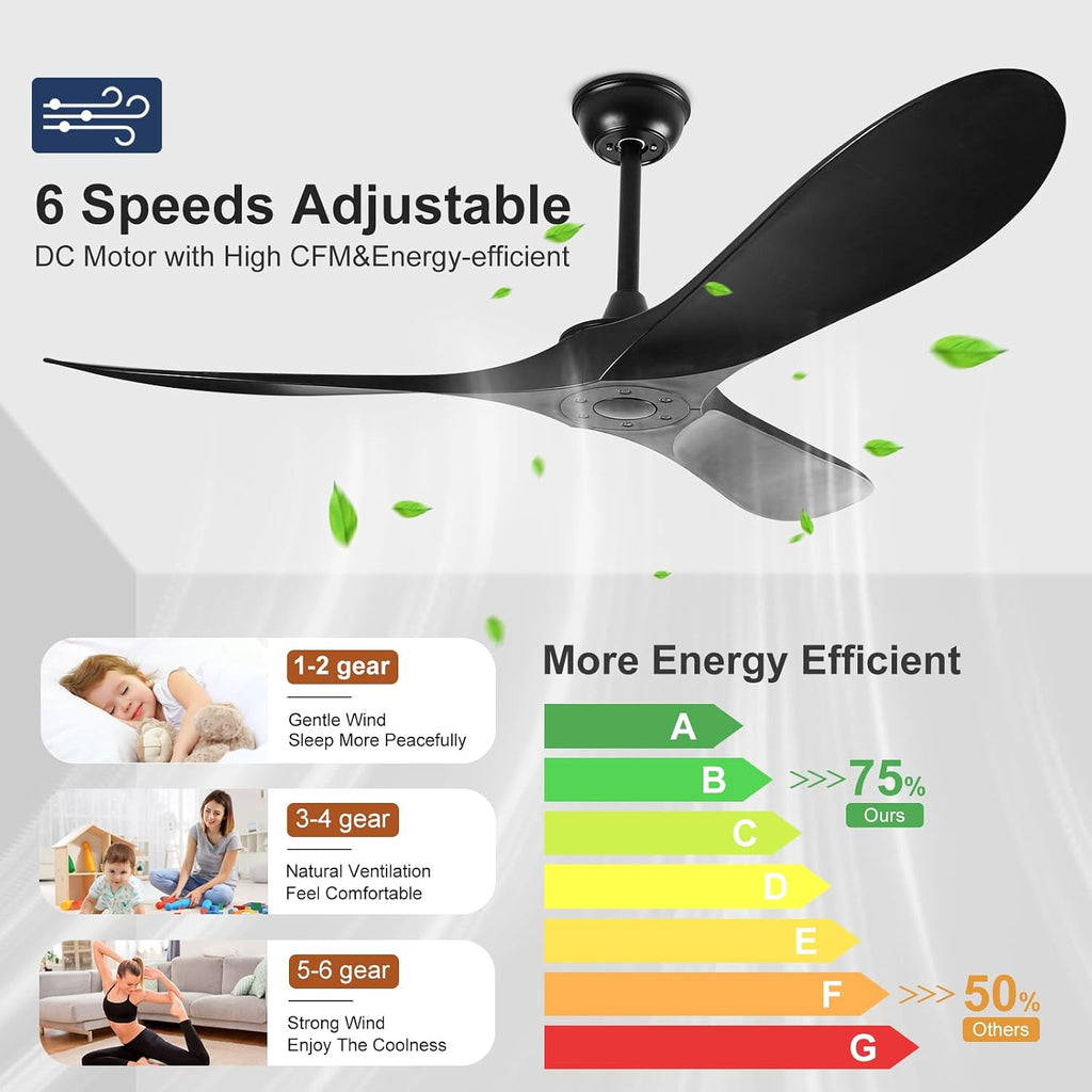 60'' Ceiling Fan No Light with Remote Control,Outdoor Ceiling Fan with DC Reversible and Silent Motor,3 Plastic Blades,Black Fan for Patios,Living Room,Bedroom