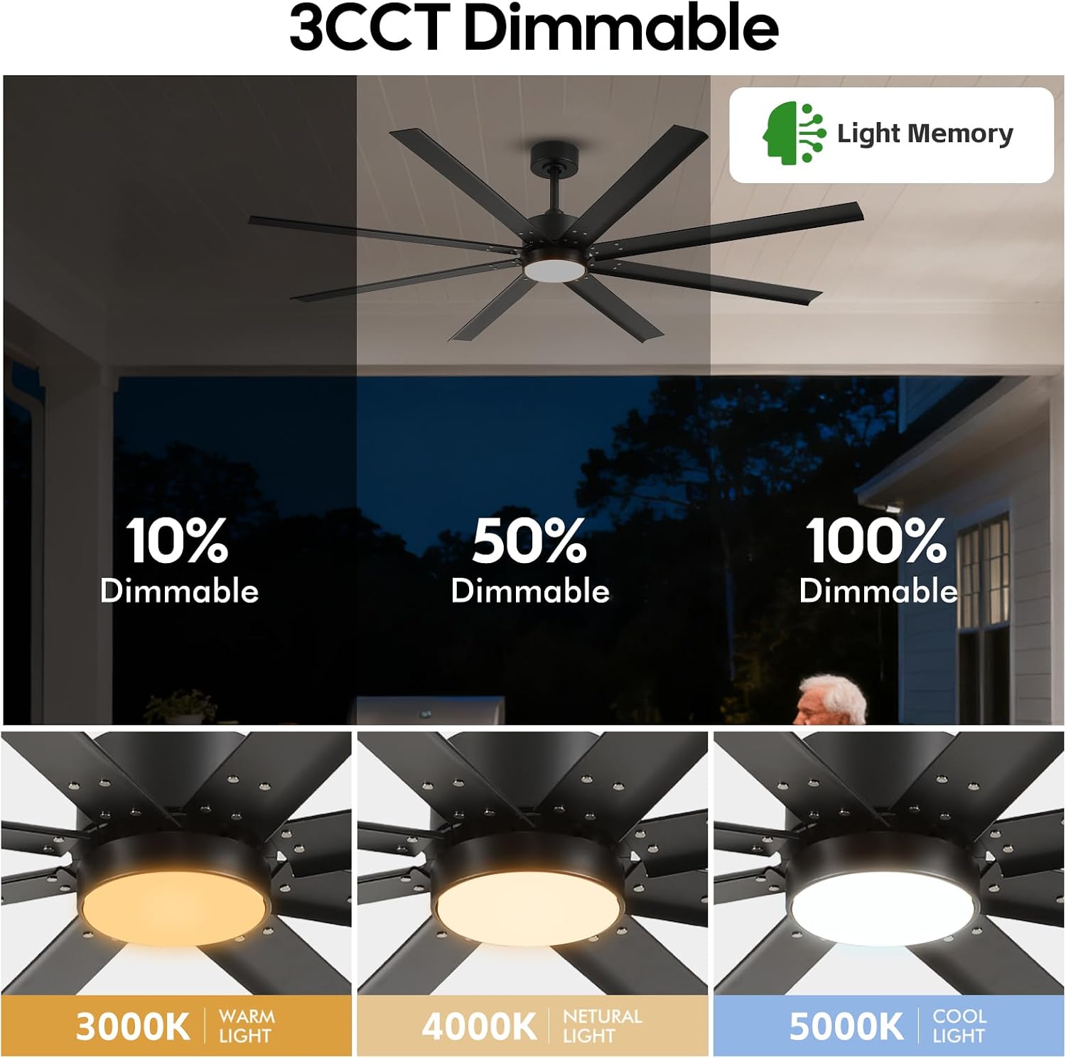 65 Inch All-Weather Outdoor Ceiling Fan with Light and Remote, IP65 Wet Rated, High CFM, 8 Large Black Waterproof Aluminum Blades, Energy Efficient Quiet DC Motor for Patio, Porch, Pergola, Garage