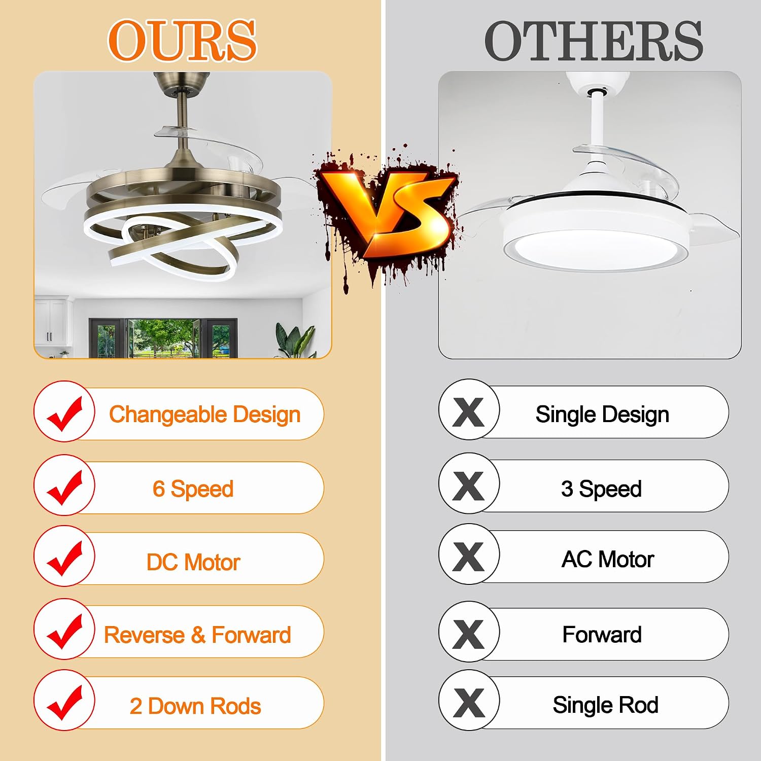 42' Retractable Fandelier Ceiling Fan with Lights Remote - Silent Dimmable Modern 6 Speed LED Chandelier Fan for Bedroom Living Room Kitchen