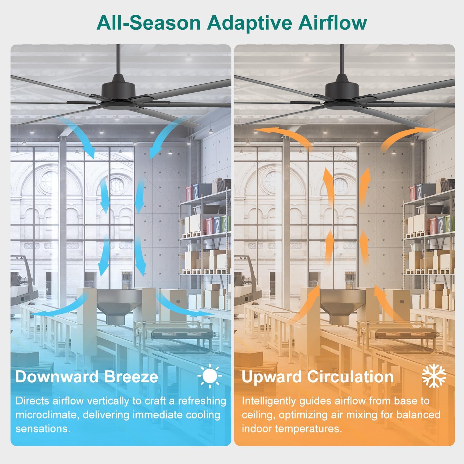 120 Inch Ceiling Fan No Lights Extra Large HVLS 10ft Industrial Black Ceiling Fan without Light for High Ceiling Ultra-Quiet DC Motor 6 Aluminum Blades for Commercial Use Garage Warehouse Gym