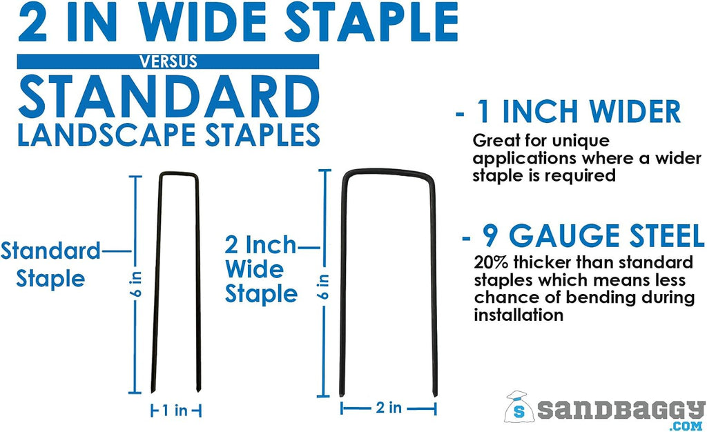 Sandbaggy 2 Inch Extra Wide Landscape Pins (9 Gauge) - Garden Staples Heavy Duty - Ground Cover Anchors - Lawn Nails - Garden Stakes (5000 Pieces)