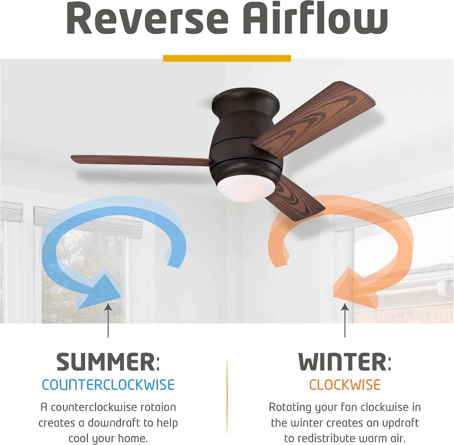 Ciata 44-inch Ceiling Fans with Lights – Smart Ceiling Fan for Bedroom/Living Room – Advanced Ceiling Fan with Remote Compatible with Alexa/Google Home – Wi-Fi Fans for Home – Black Bronze Finish