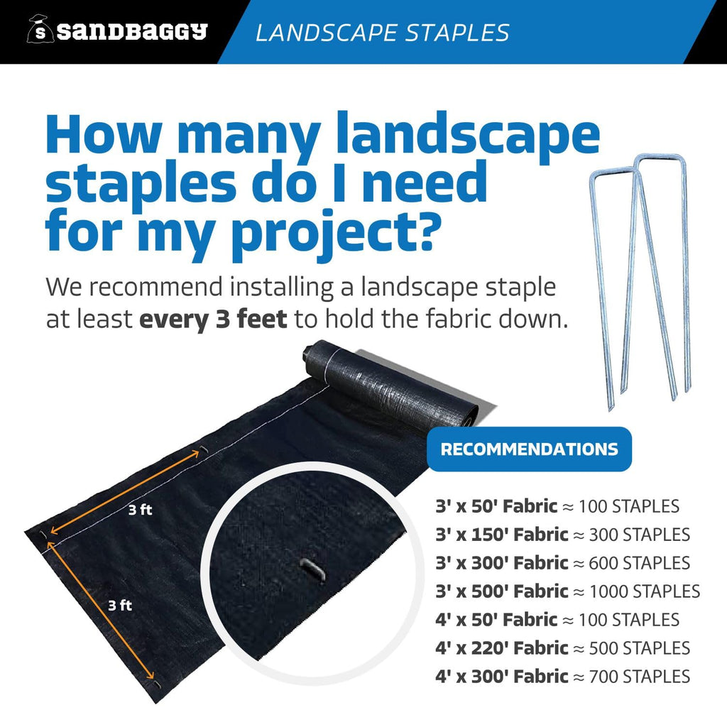 Sandbaggy 6 inch Landscape Sod Staples (8 Gauge Steel) | Great for Hard & Rocky Soil | 40% Thicker Than Standard 11 Gauge | Trusted by Farmers & Contractors Across USA (800 Staples)