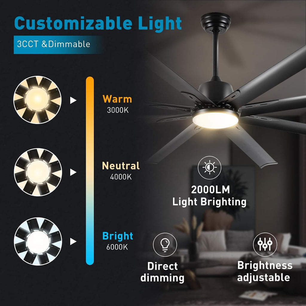Minislak 84 lnch lndustrial Celing Fan with Light and Remote Control,Large Celing Fan with 8 Black Aluminum Blades,6 Speed Noiseless DC Motor,Wet Rated Indoor Outdoor Ceiling Fans for Patio,exterior.