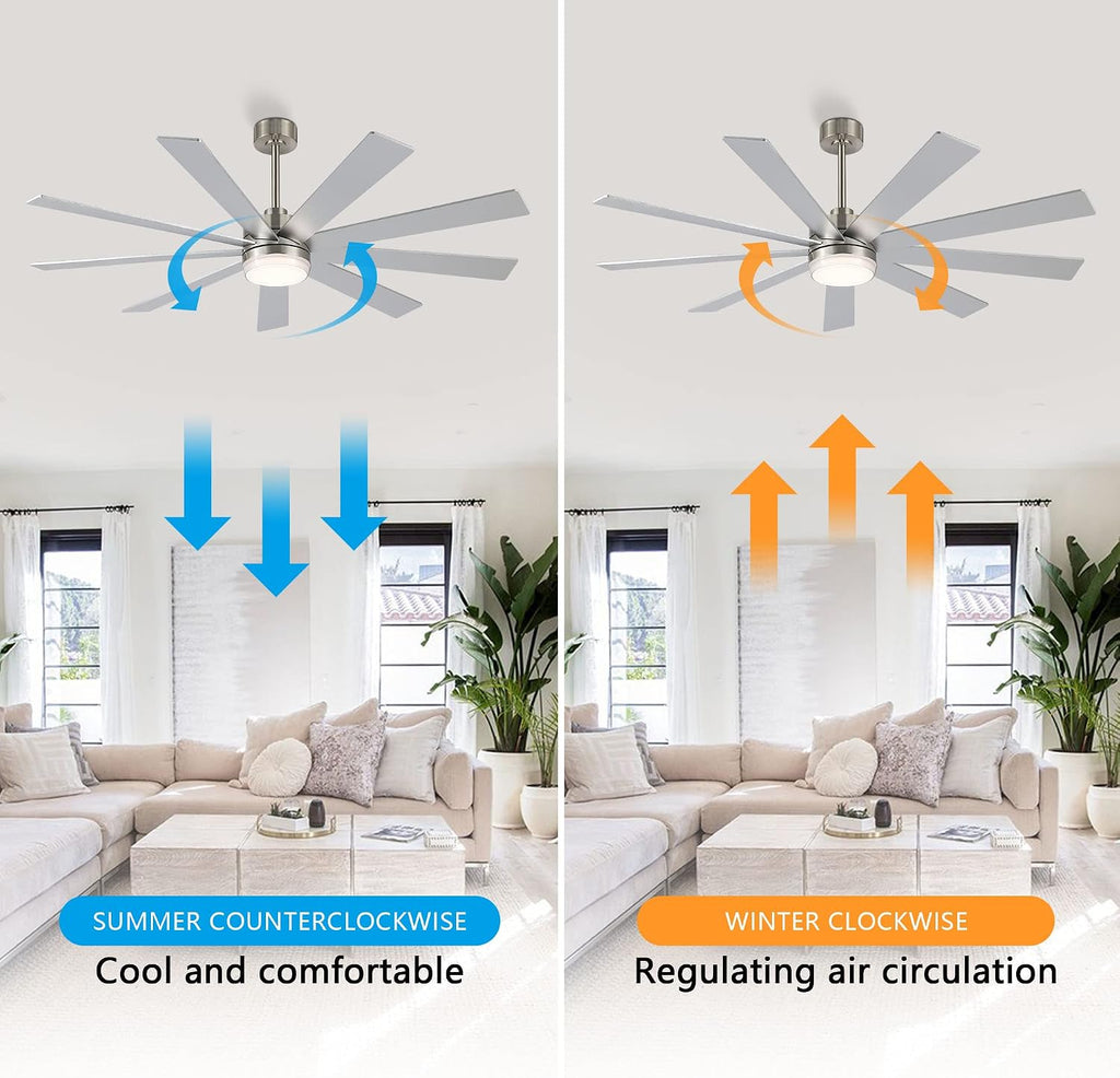 LEDLUX 64' Ceiling Fan with Light Silver, 6-Speed Remote Control, Reversible DC Motor, Modern 9 Blades with 4.5'/12' Downrods for Home or Commercial, Living Room/Restaurant