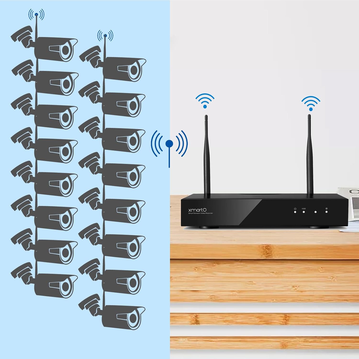 XMARTO 10X Zoom Mesh WiFi6 PTZ AI Tracking Security Camera System,16-Cam 2K Dual Lens Bundle,16CH 4K Expandable WNP816-W6 NVR (No HDD),Long Range WiFi,Plug-in 24/7 Wireless Indoor/Outdoor Surveillance
