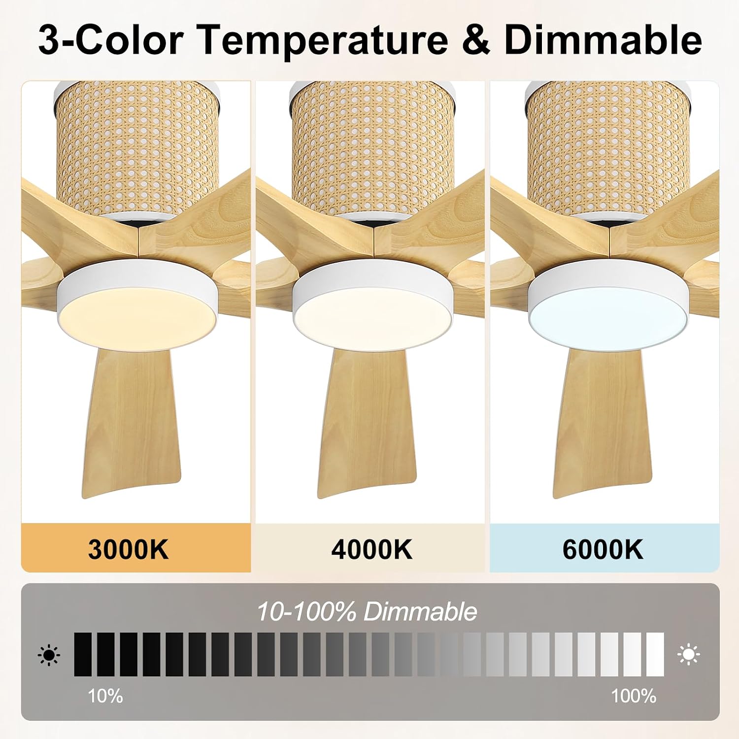 WINGBO Ceiling Fan with Lights - 54 inch Solid Wood Flush Mount Ceiling Fan with Remote,3CCT, Dimmable LED,5 Blades, 6-Speed Noiseless Powerful DC Motor, ETL Listed (White+Light Wood)