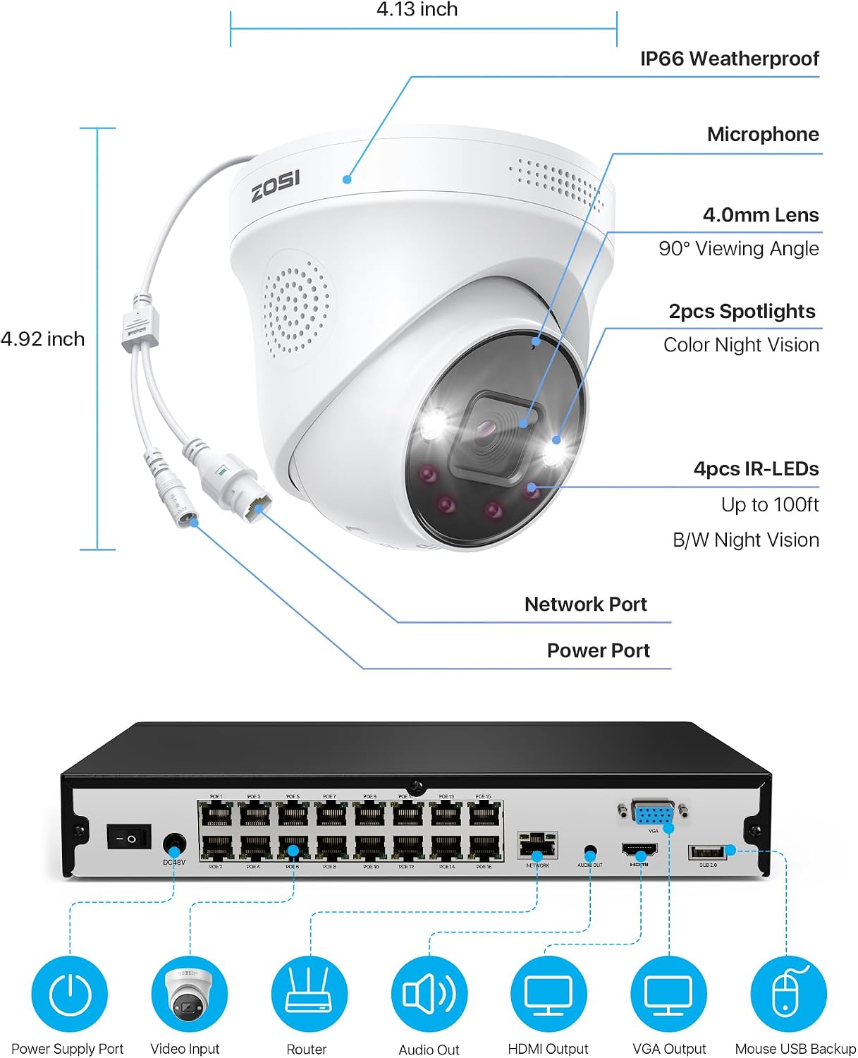 ZOSI 4K PoE Security Camera System, 8pcs 4K Indoor Outdoor PoE Wired Cameras, Face Person Vehicle Detection, 2 Way Audio, Color Night Vision, 24CH 8MP Surveillance NVR with 4TB HDD for 24/7 Recording