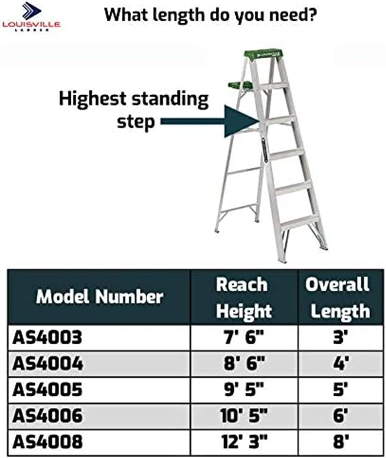 Louisville Ladder 8-Foot Aluminum Step Ladder, 375-Pound Load Capacity, Type IAA, AS4008
