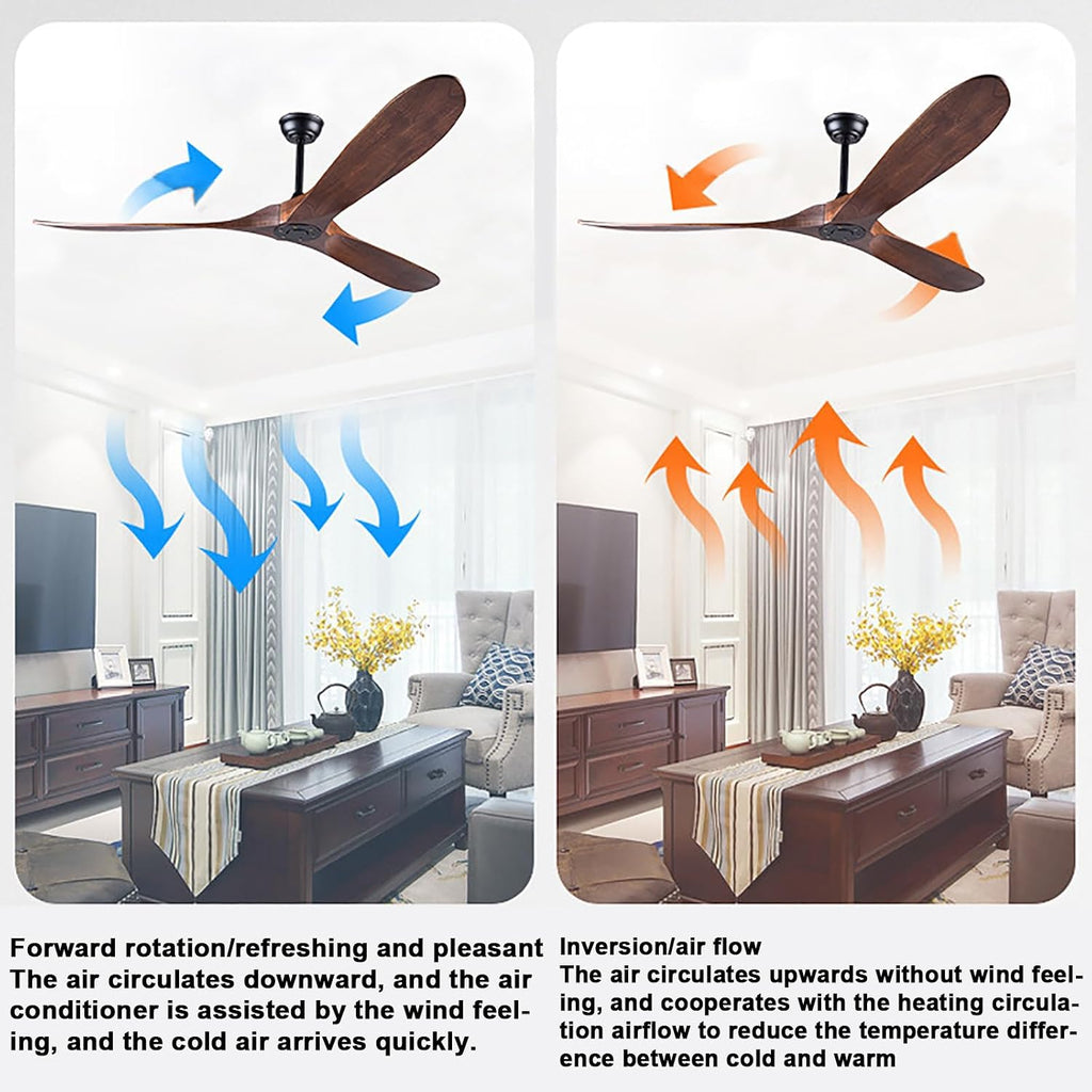 Ceiling Fan with Remote, Log Home Fan Retro Lamp Lighting, Modern Outdoor Matte Black Ceiling Fans for Patios, No Light Included