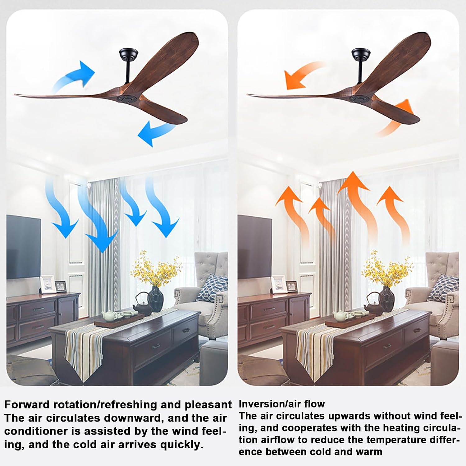Ceiling Fan with Remote, Log Home Fan Retro Lamp Lighting, Modern Outdoor Matte Black Ceiling Fans for Patios, No Light Included