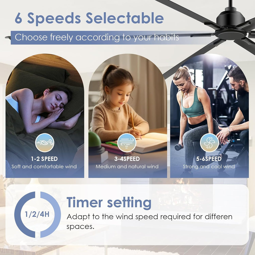 120 Inch Large Ceiling Fan - High Volume(HVLS) Industrial Ceiling Fans with DC Motor, 3 Downrods, 6-Speed Remote Control, 6 Blades, Outdoor/Indoor Ceiling Fans for Garage/Shop/Patios