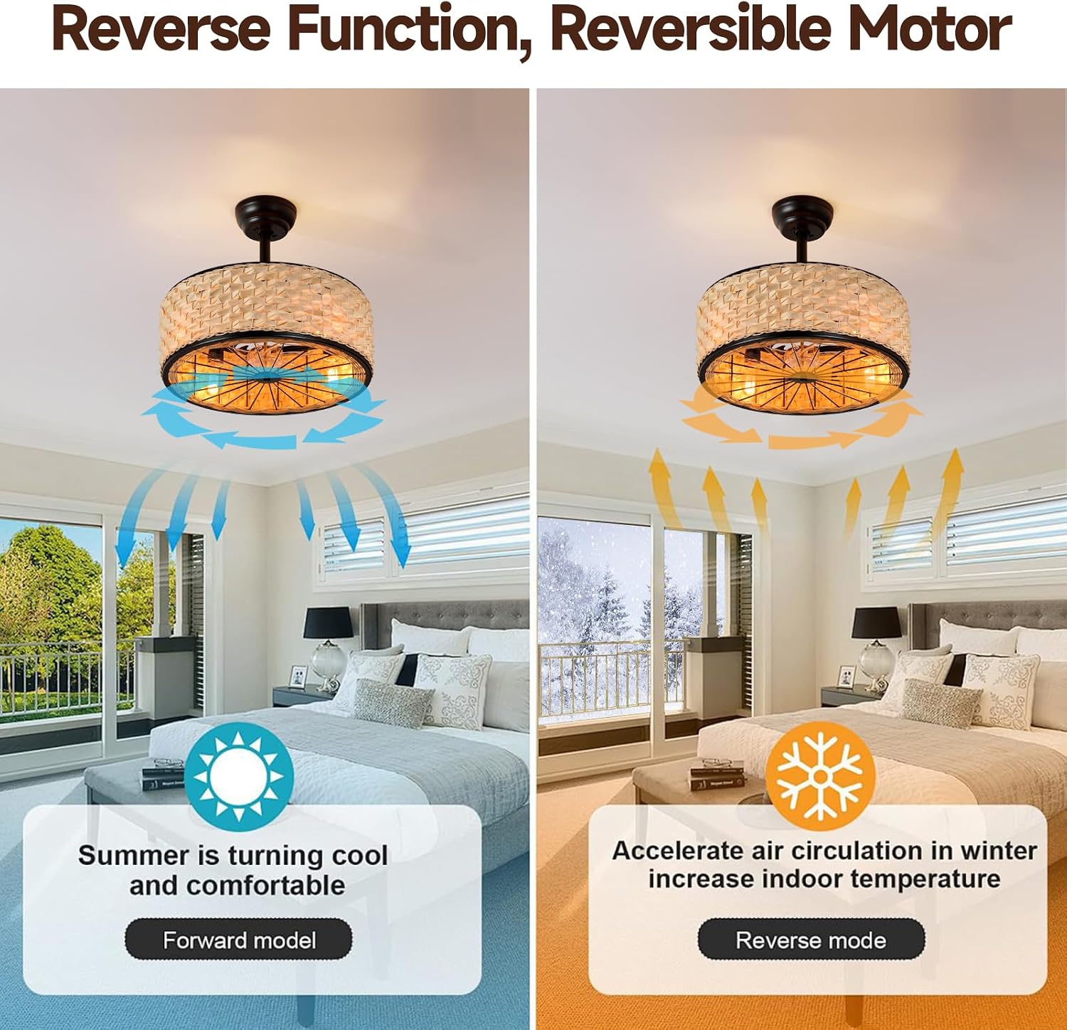 19.7in Boho Ceiling Fan with Lights Bamboo Caged Fan Lighting Rattan Fandelier Wicker Ceiling Light with Fans for Bedroom Kitchen Island Nursery Dining Living Room, Remote 6 Speeds E26 Base