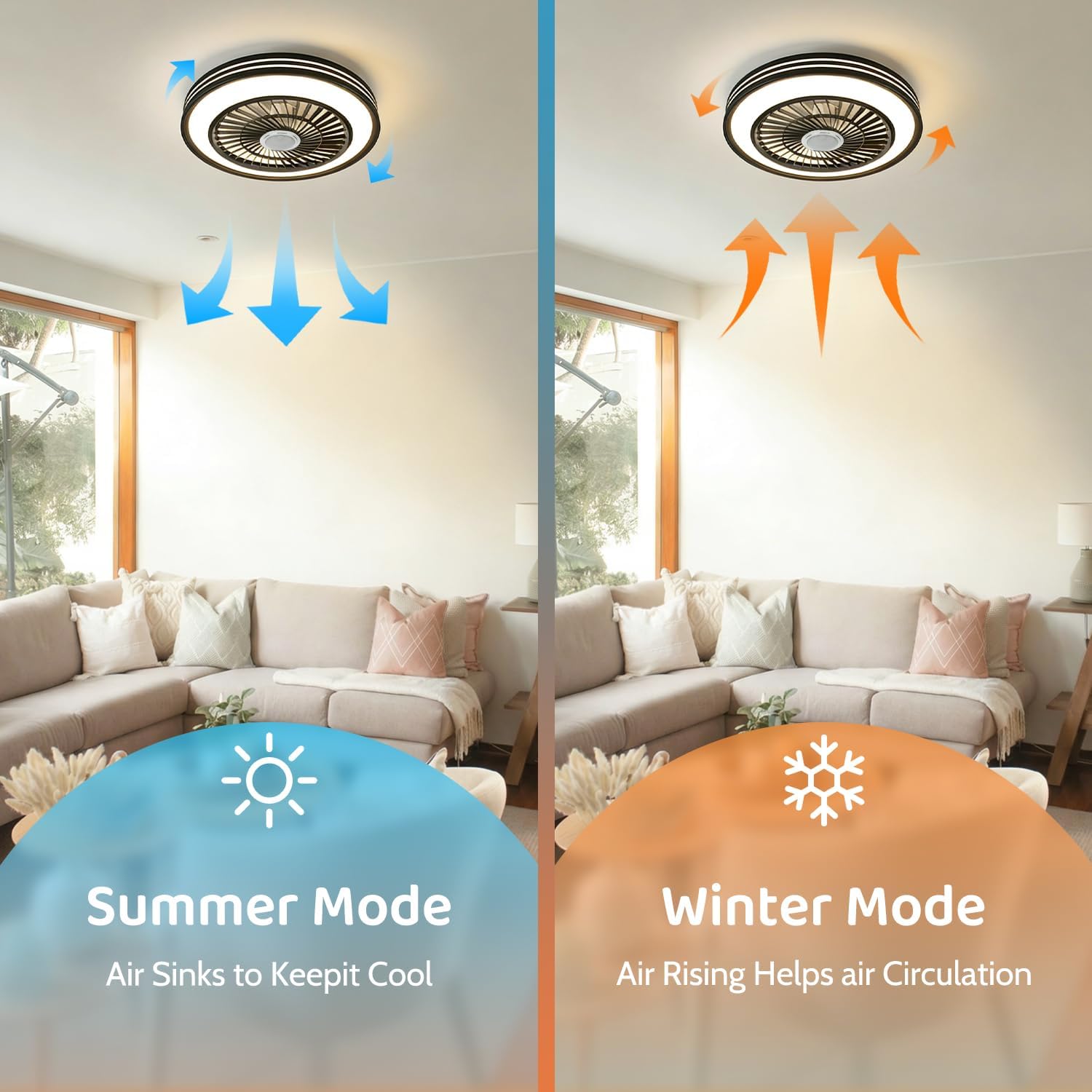 Ceiling Fan with RGB Lights and Speaker Fandelier Caged Low Profile Smart Ceiling Fan Light 2700K-6500K, Flush Mount Fan Light with Remote/APP Control for Garage Game Room Bedroom