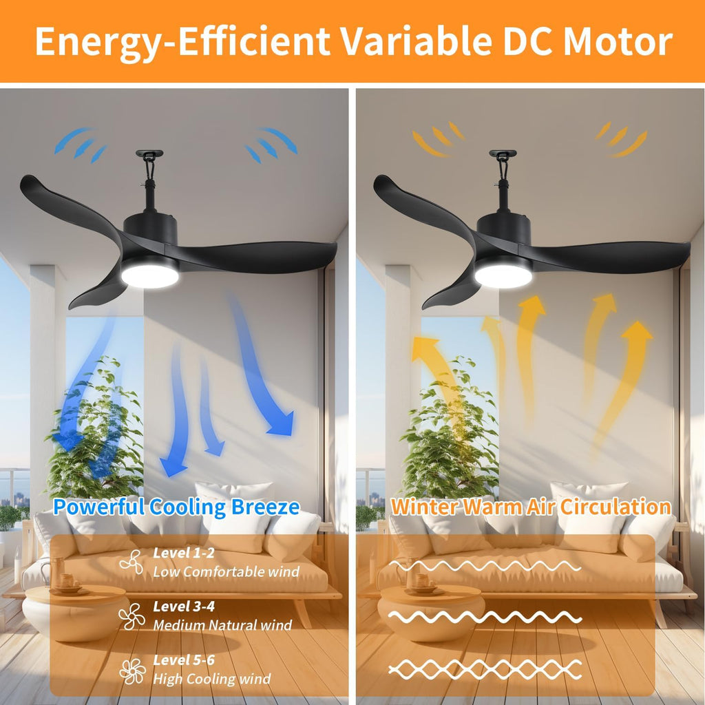 42 Inch Outdoor Ceiling Fan with Light, Plug In Waterproof Black Ceiling Fan for Patio Gazebo Pergola, Hanging Fan with Hook, Remote Control, 6-Speed Fan & Dimmable LED