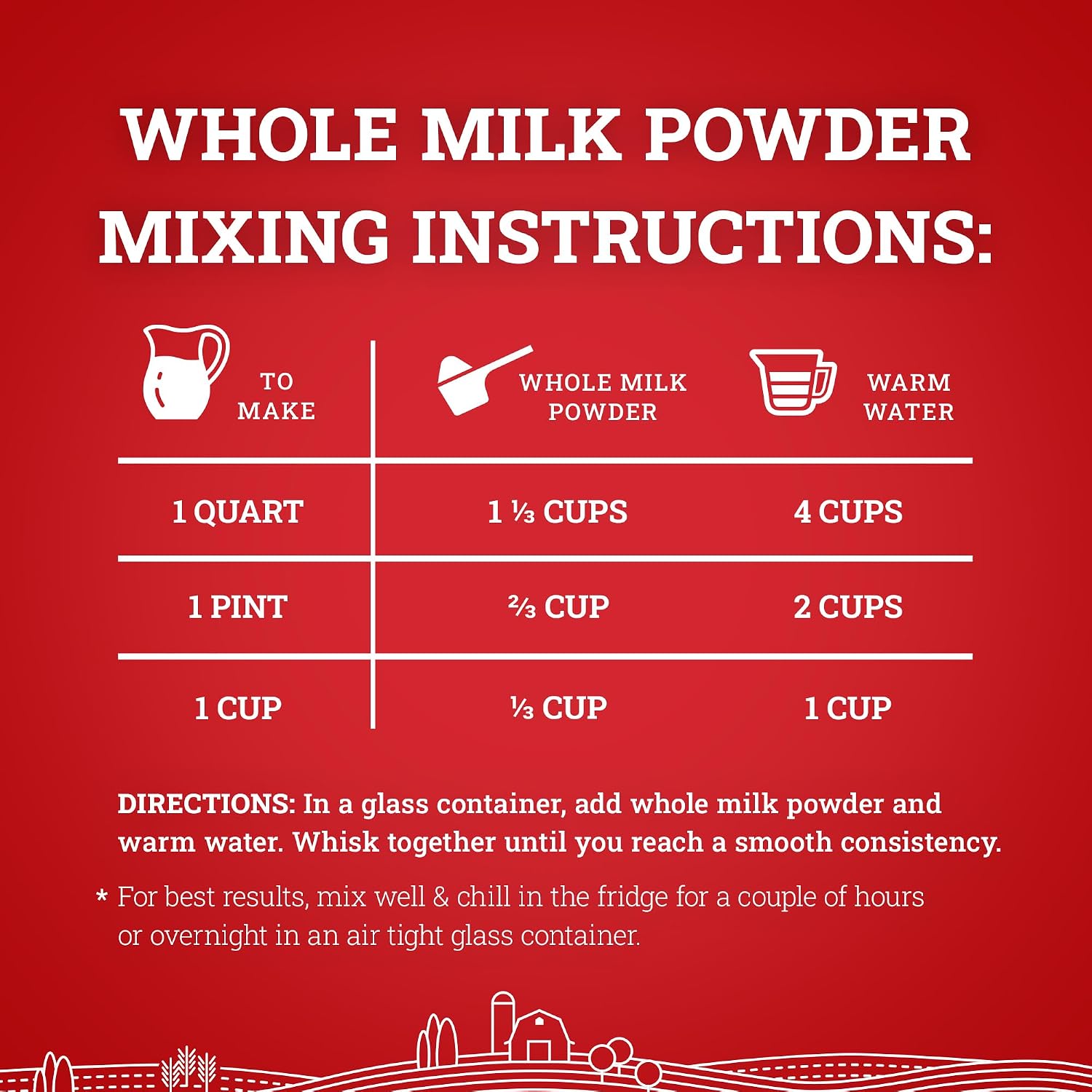 Hoosier Hill Farm Whole Milk Powder, 25LB BULK (Pack of 1)