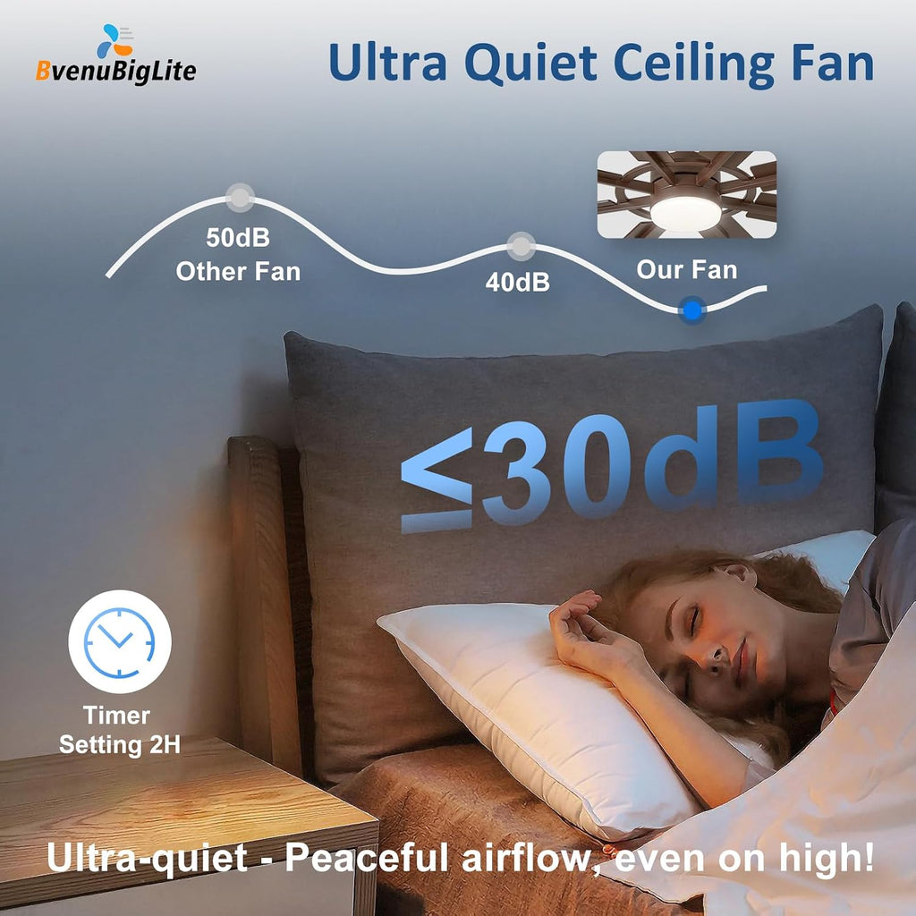 Large Ceiling Fans with Lights: Modern 66 Inch 8 Blade Outdoor Ceiling Fan with Remote APP Control - Dimmable Brown Big Fan light Indoor Reversible 6 Speed Quiet DC Motor
