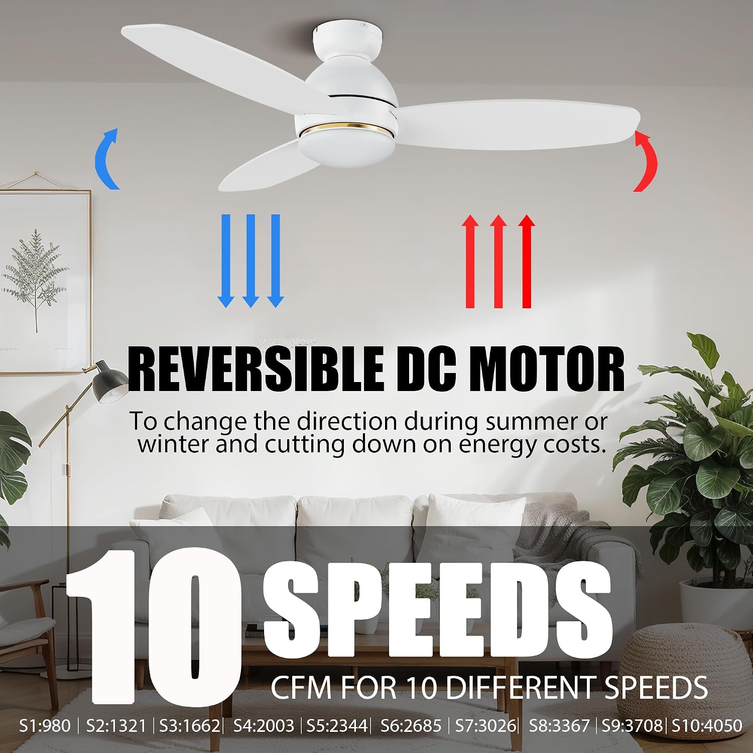 CEME 48' Ceiling Fan with Light Flush Mount, DC 10 Speeds Outdoor Ceiling Fan with Remote, 3 Light Colors Dimmable LED， Compatible with Alexa, Siri & Google Home, White