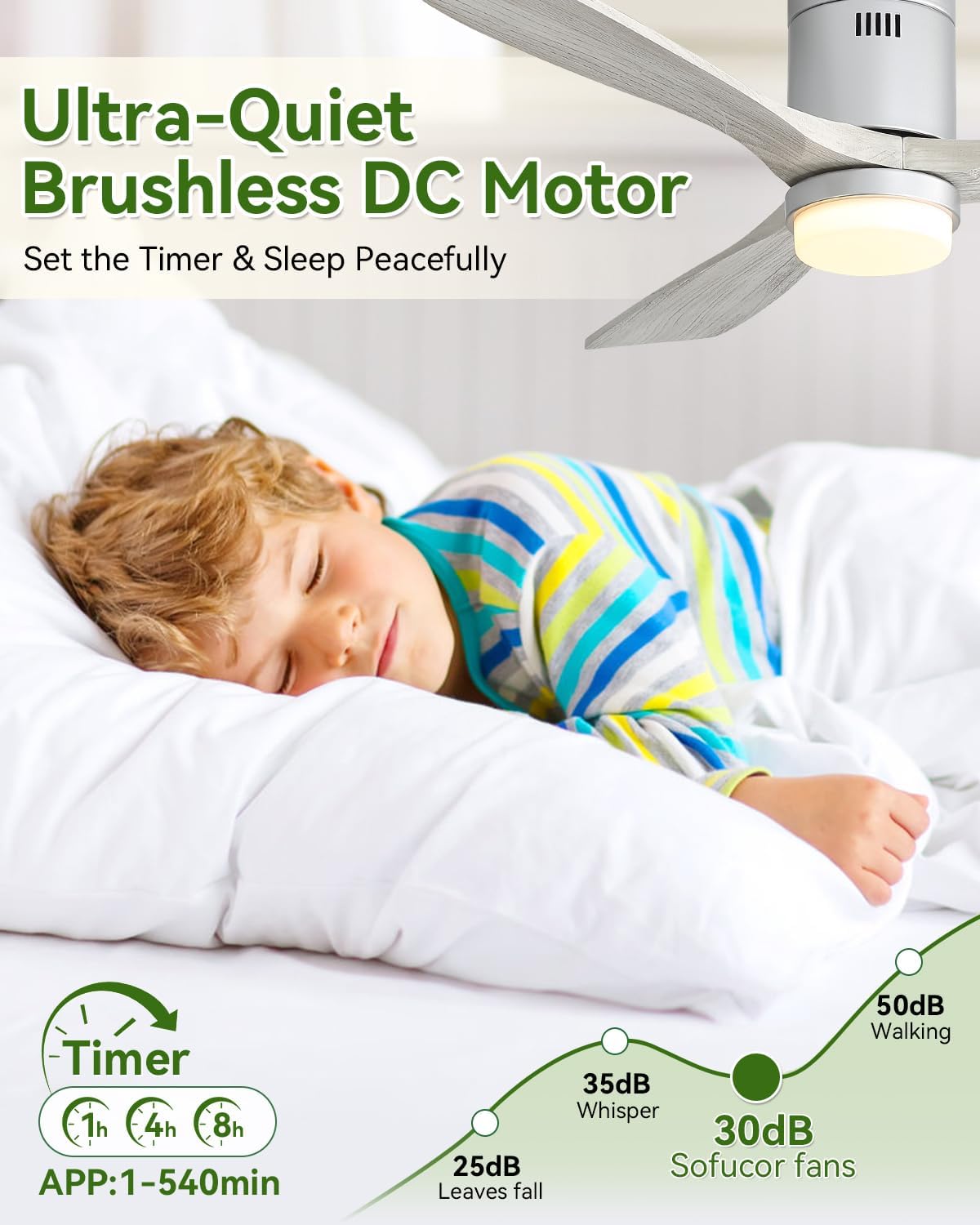 Sofucor 52' Solid Wood Low Profile Ceiling Fan with Light, Outdoor Ceiling Fan with Light and Remote, works with Alexa/Google/App 3-Color 6-Speed Noiseless Reversible DC Motor for Bedroom Living Room