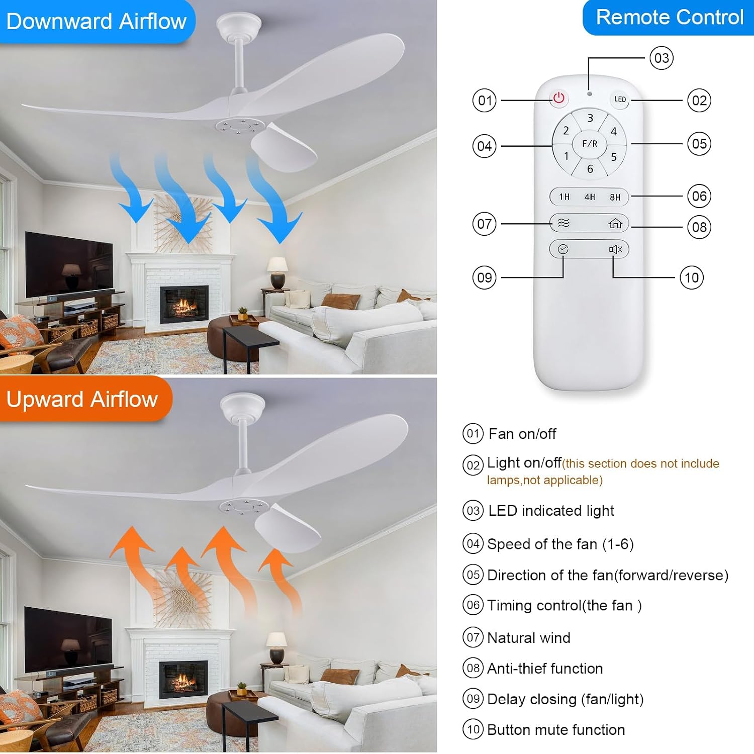 60 Inch White Ceiling Fan with Remote Control, 6 Speed Energy Saving Quiet Reversible DC Motor, Modern White Ceiling Fans without Lights for Indoor Outdoor Bedroom Study Patios Courtyard