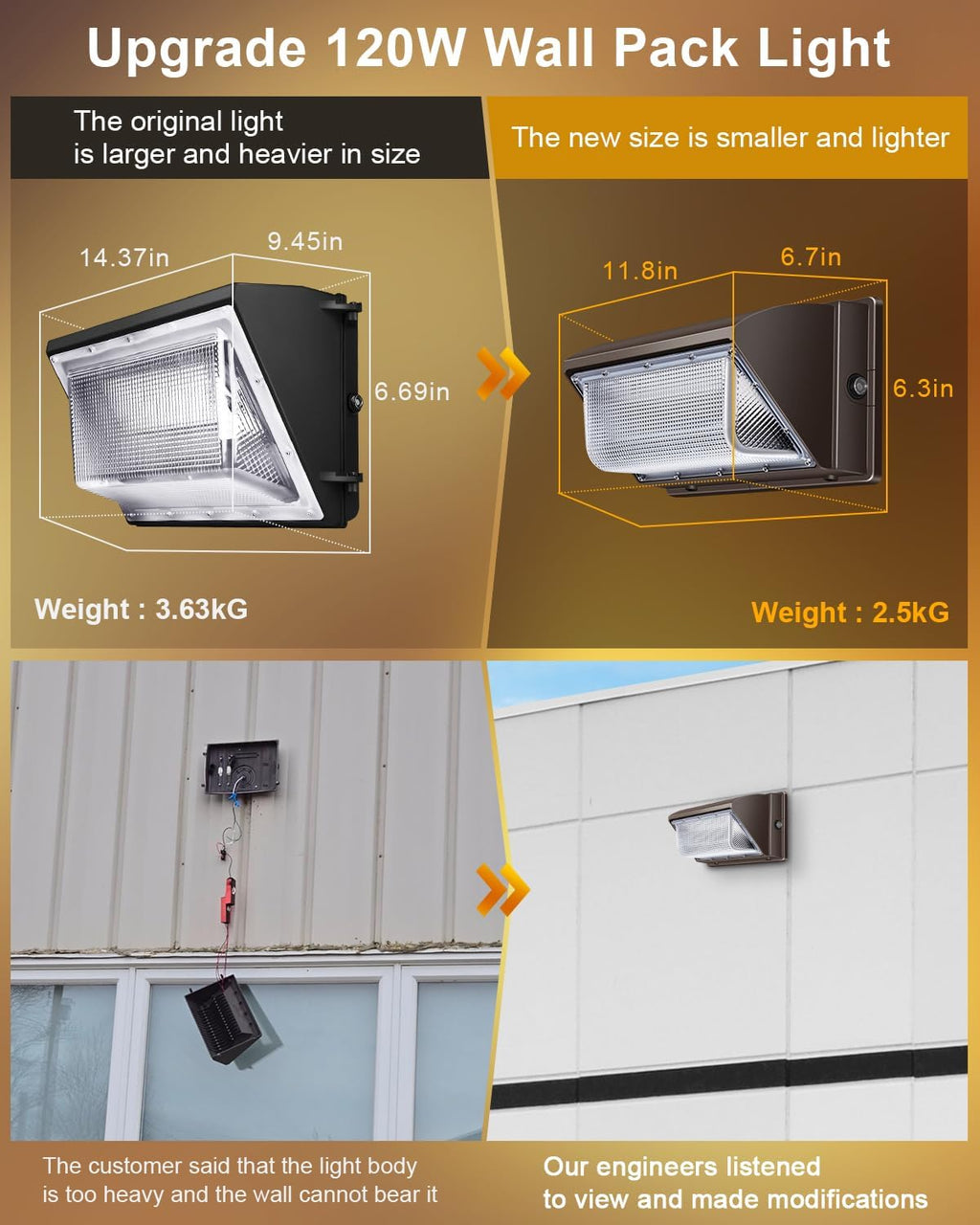 ledmo 120W LED Wall Pack Light 4 Pack Dusk to Dawn with Photocell Outdoor Commercial Industrial Lights 840W HPS HID Equivalent 5000K Security Flood Lighting for Buildings,Warehouse, Parking,Yard