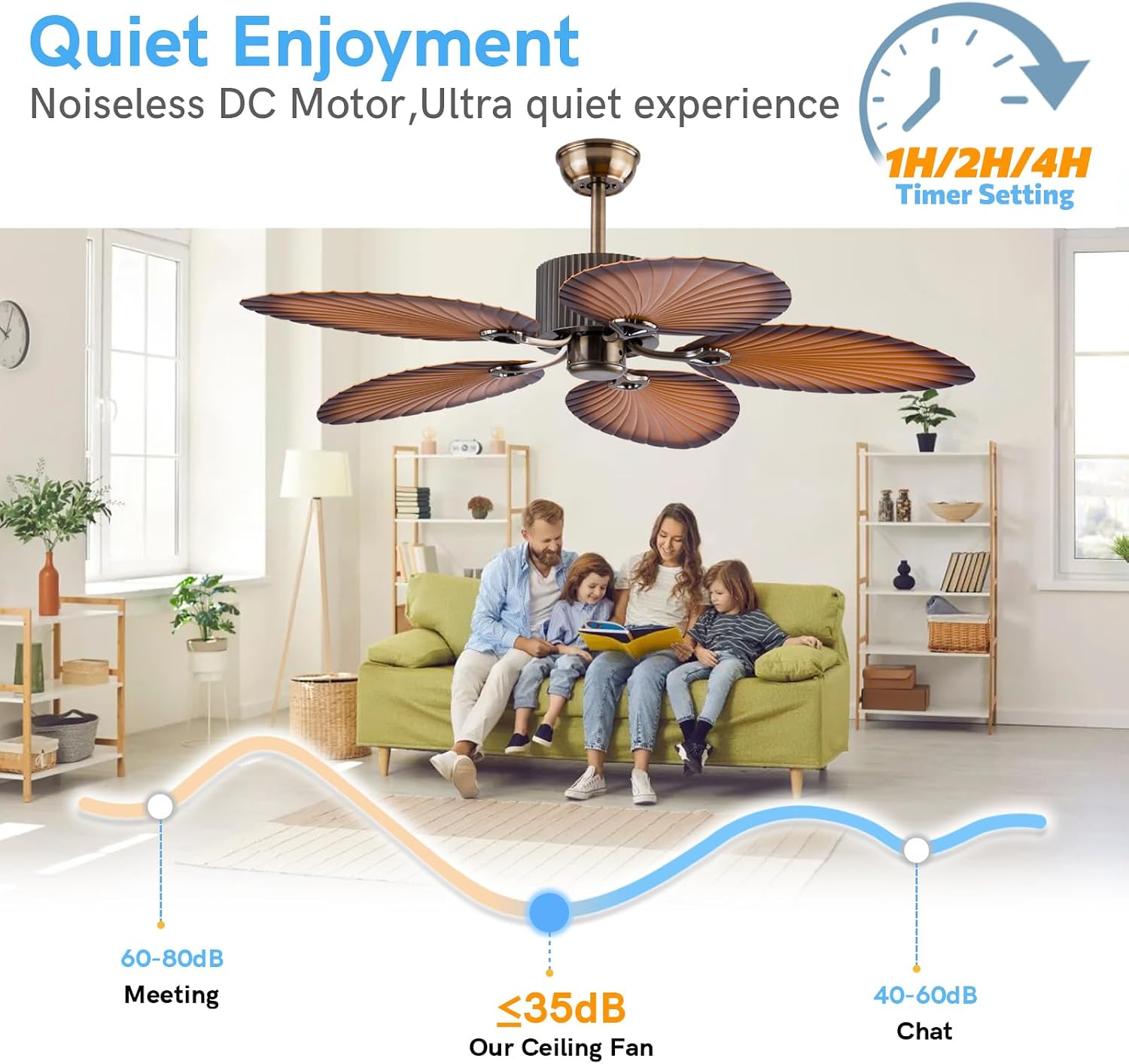 52inch Ceiling Fan Palm Island 5 Palm Leaf Blades No Light Remote Control Timer 6 Speeds Quiet DC Ceiling Fans Tropical Style Ceiling Fans Indoor Outdoor (Bronze+Coffee)