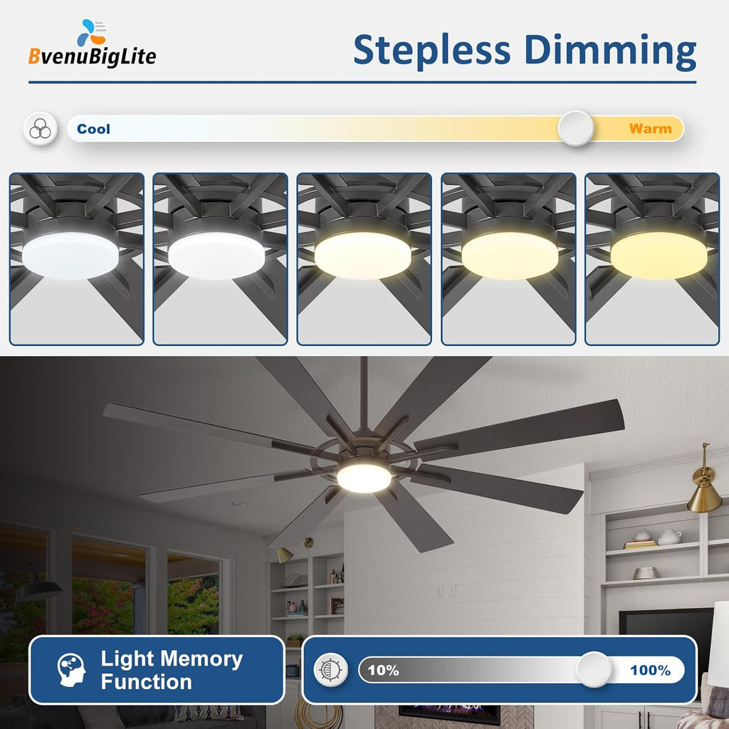Large Ceiling Fans with Lights: Modern 66 Inch 8 Blade Outdoor Ceiling Fan with Remote APP Control - Dimmable Black Big Fan light Indoor Reversible 6 Speed Quiet DC Motor