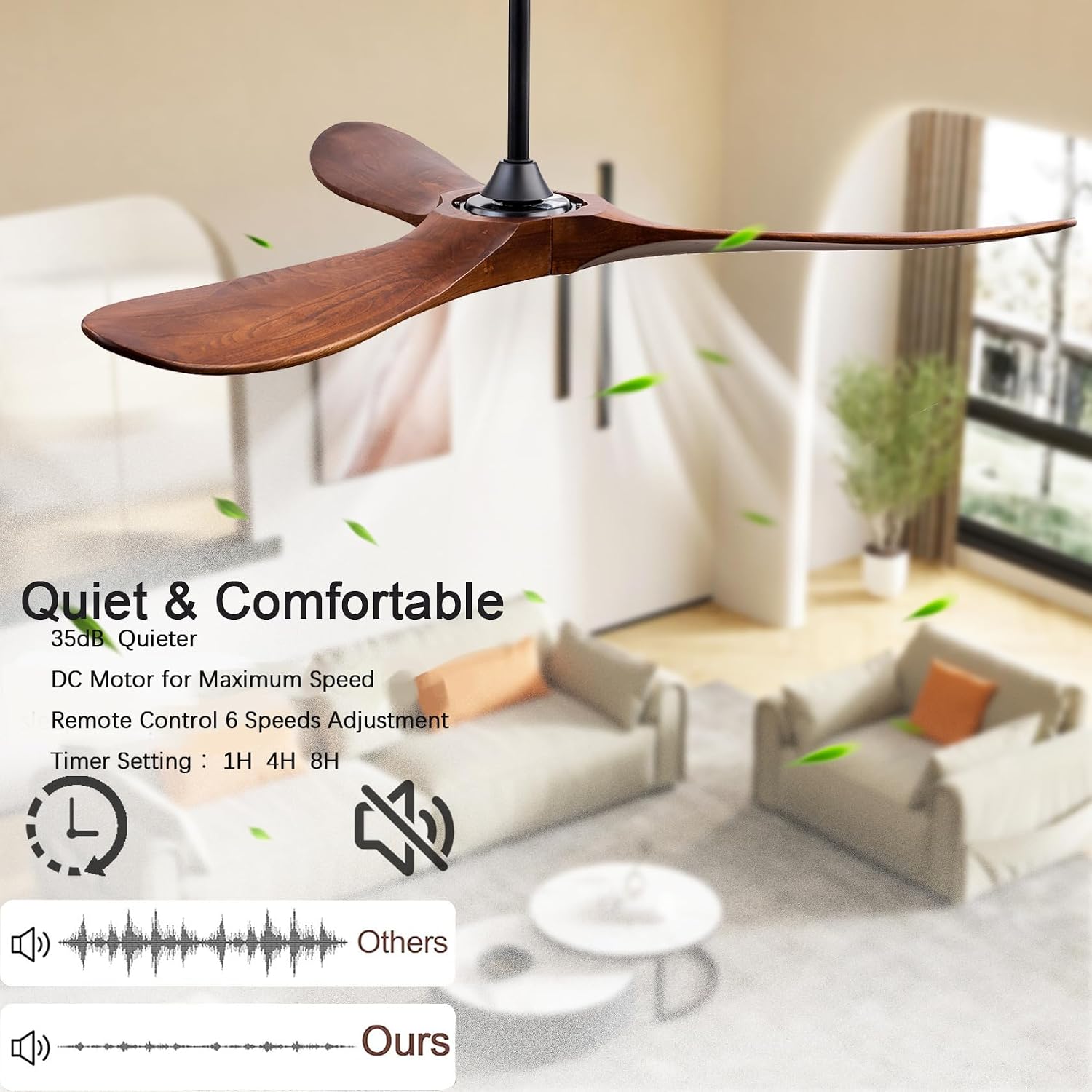 QUTWOB 52' Wood Ceiling Fans with Lights and Remote Control,Indoor Outdoor 3 Blades Wooden Ceiling Fan for Garage,Patio,Living Rooms,Bedrooms,Offices,Farmhouse(Black+Dark Walnut)
