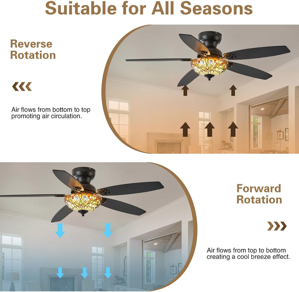 Ceiling Fans with Lights - 52' Ceiling Fan Chandelier with 5 Dual-Blades and Glass Shade, 6 Speeds and Reversible, Indoor and Outdoor, Retro Style