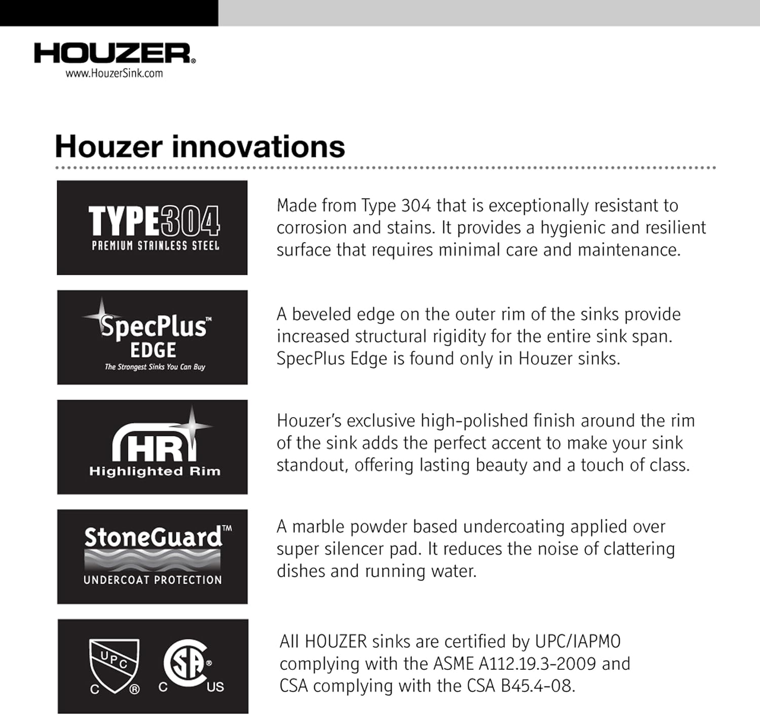 Houzer Club Stainless Steel Kitchen Bar & Prep Sink: 10 Inch Undermount Compact Oval Sink with Strainer, Durable & Versatile, Essential for Home & Apartment: CS-1105-1