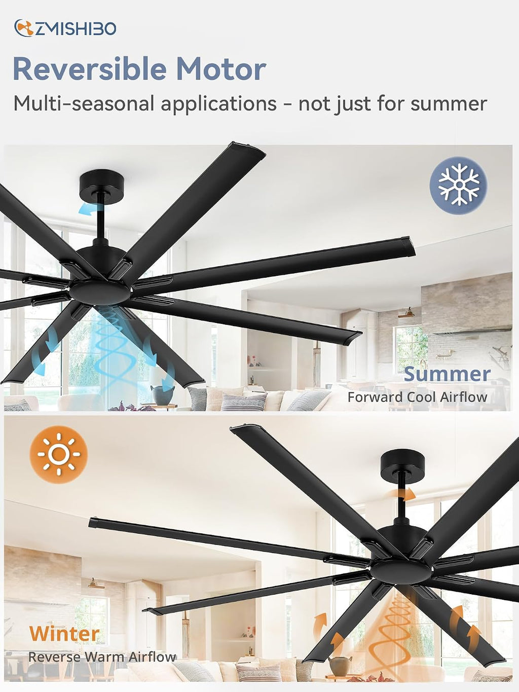 ZMISHIBO 84 Inch Ceiling Fans No Light, Large Industrial Ceiling Fan with 8 Aluminium Blades, Quiet DC Motor, 6 Speeds, Modern Ceiling Fan without Light for Garage/shop/living room,Black