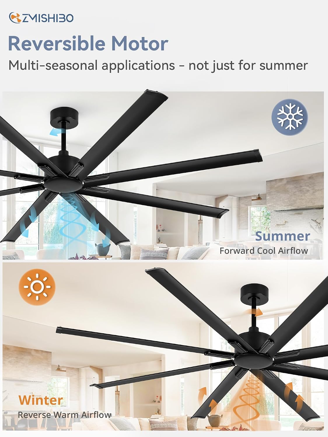 ZMISHIBO 84 Inch Ceiling Fans No Light, Large Industrial Ceiling Fan with 8 Aluminium Blades, Quiet DC Motor, 6 Speeds, Modern Ceiling Fan without Light for Garage/shop/living room,Black