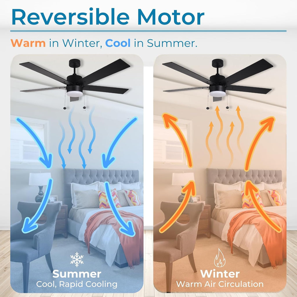 54 Inch Ceiling Fan with LED Light Matte Black Indoor/Outdoor Ceiling Fan with Pull Chain Dimmable 3-Color Temperature 3000K 4000K 5000K Reversible Motor for Bedroom Living Room Patio