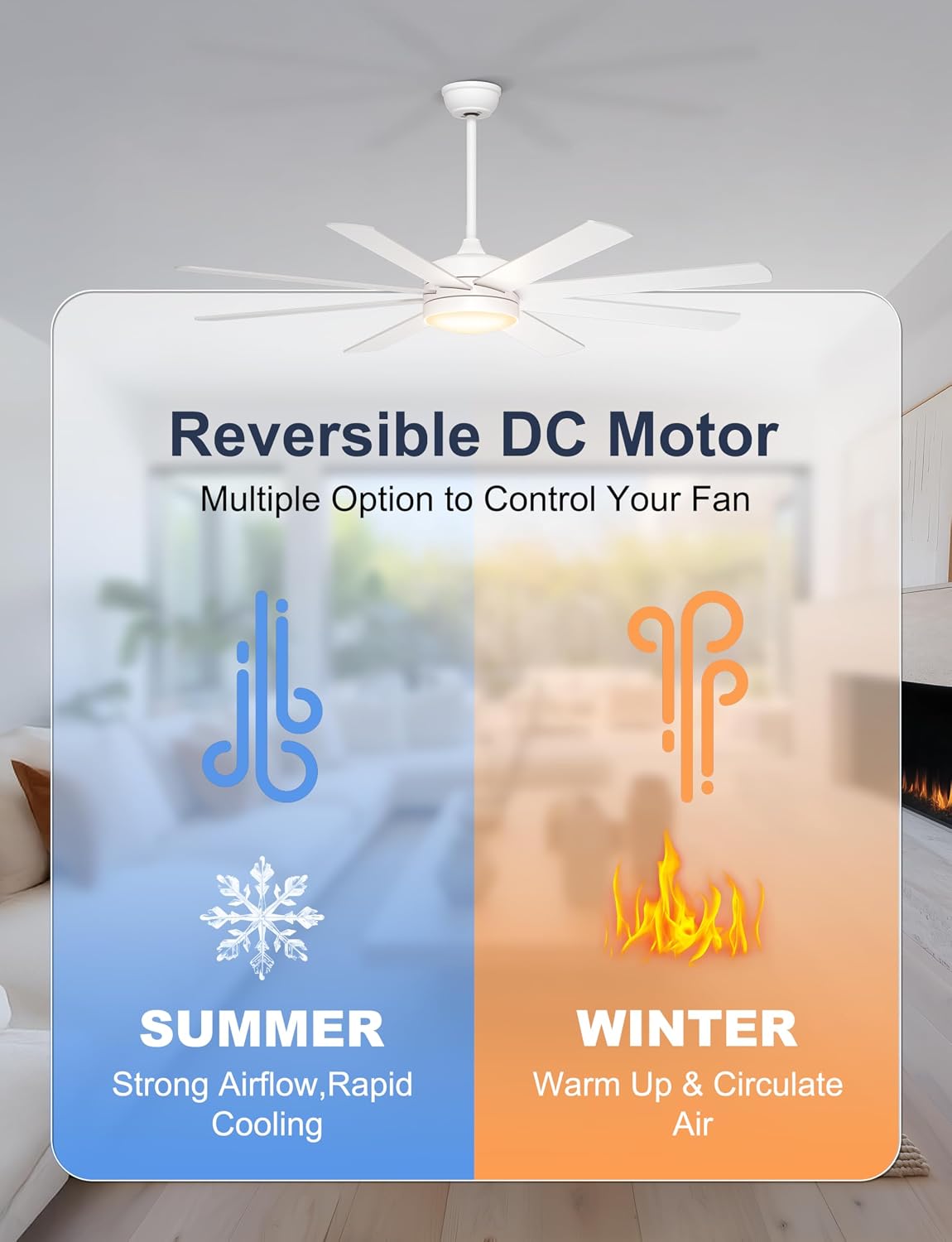 60 Inch Ceiling Fans with Lights - 8 Blades White Ceiling Fan Remote/APP Control, Dimmable, Reversible Ceiling Fan for Indoor/Covered Outdoor