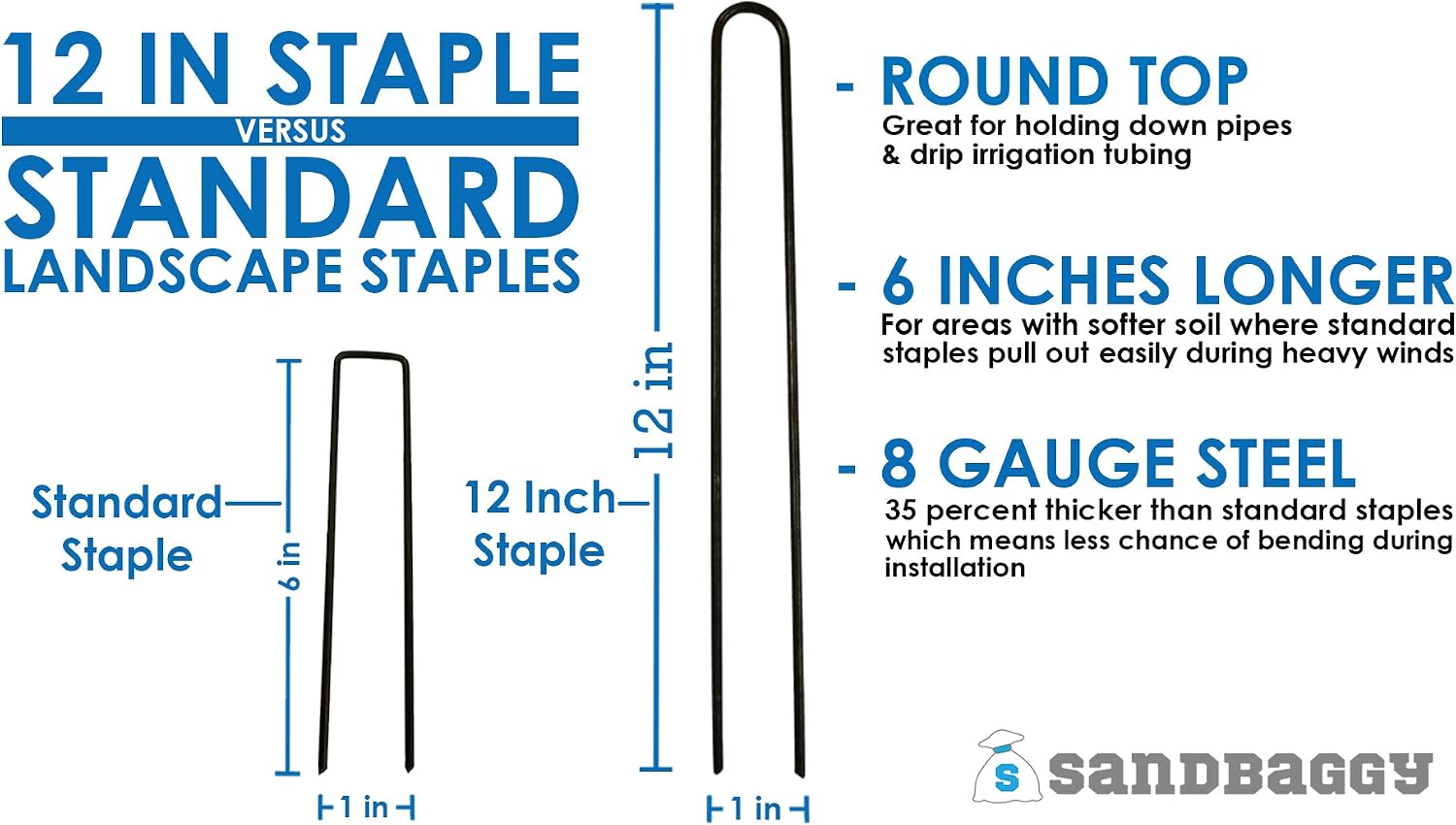 Sandbaggy 12-inch 8-Gauge Round Top Landscape Staples~SOD Garden Stakes Weed Barrier Pins (500 Staples)