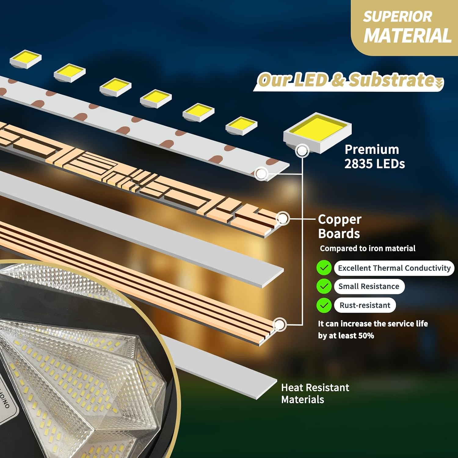 Solar Lamp Post Light Outdoor with Motion Sensor, Waterproof Dusk to Dawn LED Street Light, High Lumen Lamp Post Head Replacement for Yard Garden, Fit 3'' & 2 3/8'' Pole(Not Included Pole)