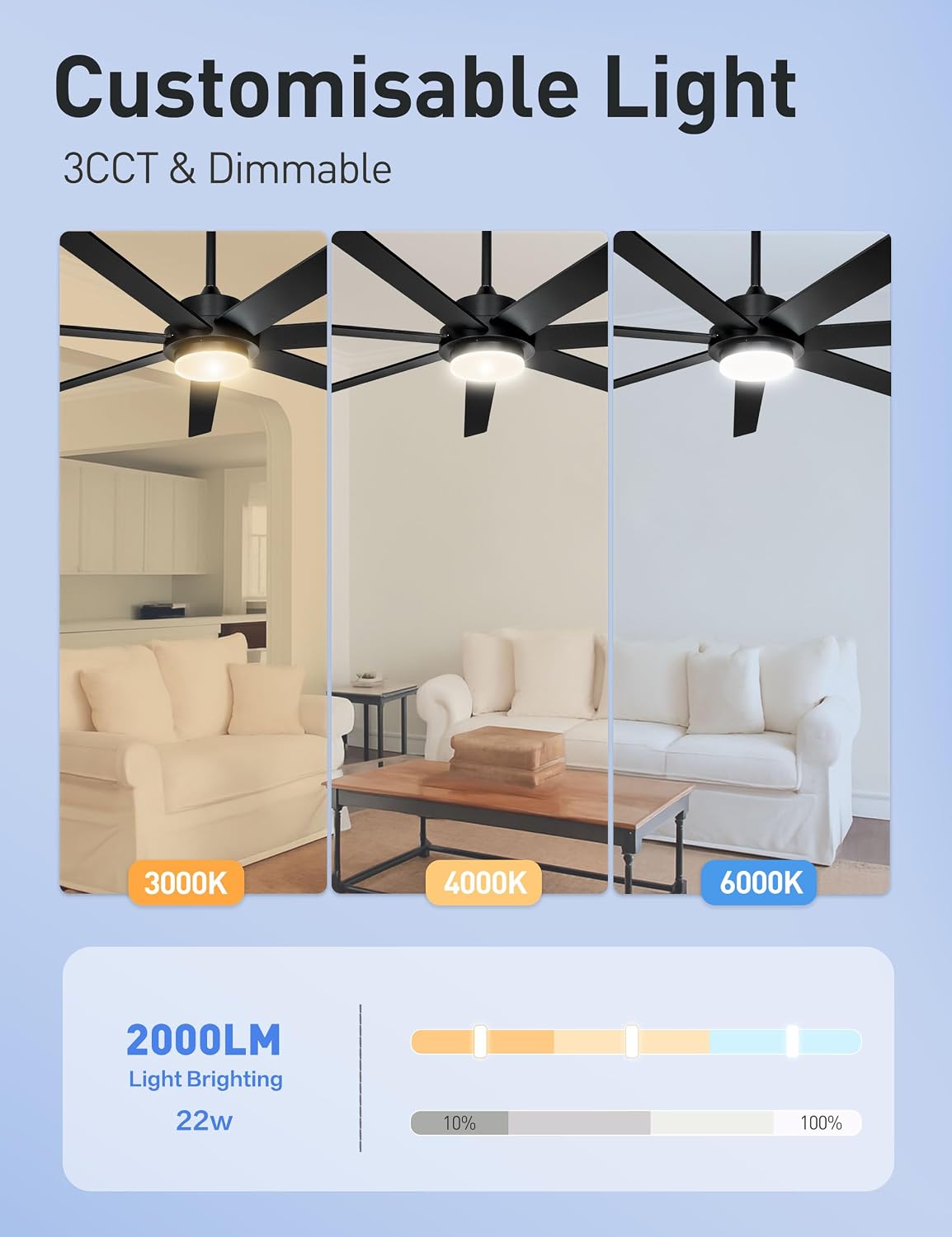 65 Inch Black Ceiling Fans with Lights and Remote,Smart Ceiling fan with Alexa App Control,6 Speed,Dimmable,Quiet DC Motor Large Outdoor Indoor Fan for Patio or Bedroom,Living Room