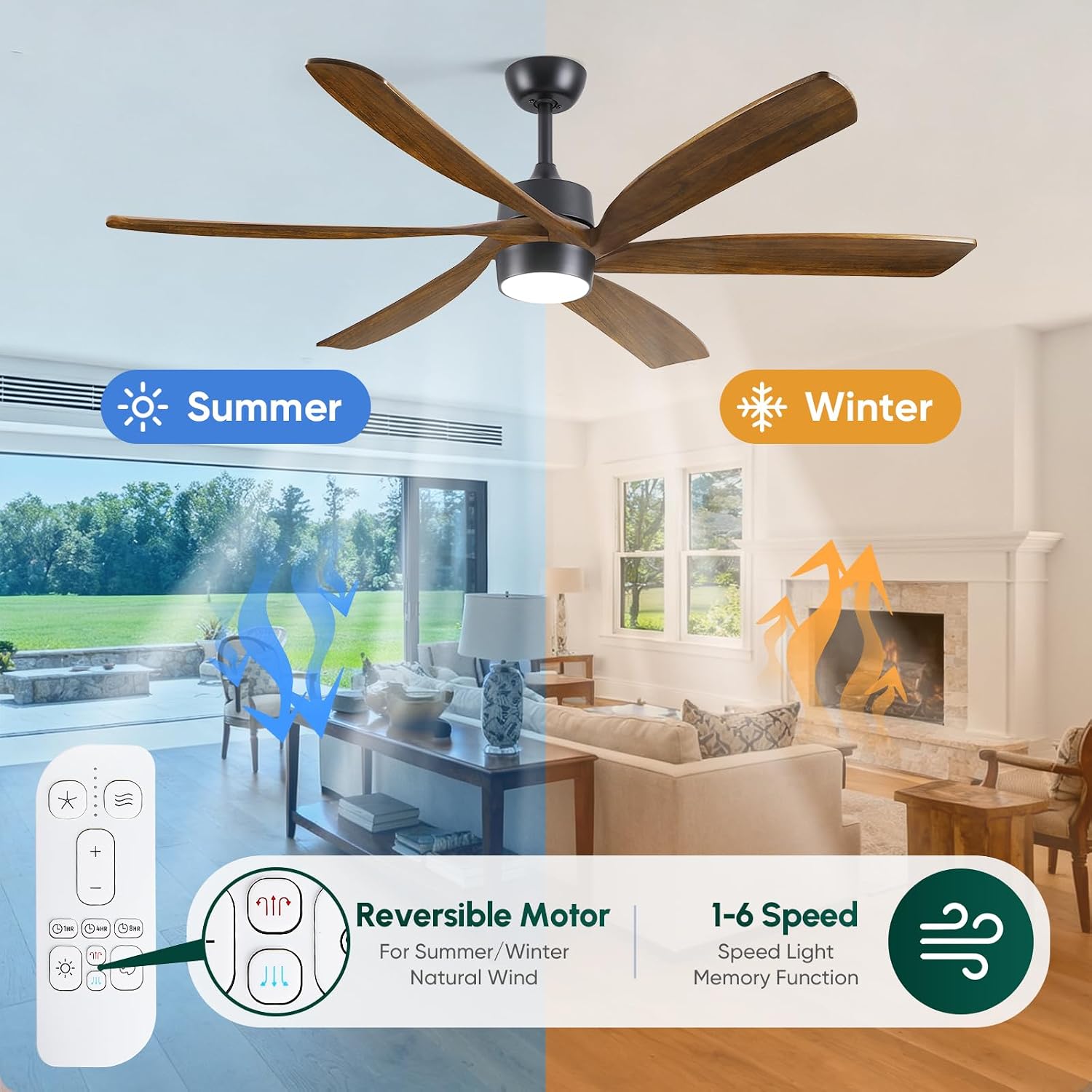 60 Inch Outdoor Ceiling Fan with Light and Remote, Damp Rated for Patio Porch, 6 Brown Solid Wood Blades, High CFM Quiet DC Motor, Modern Farmhouse Style for Indoor Living Room Bedroom Exterior Garage