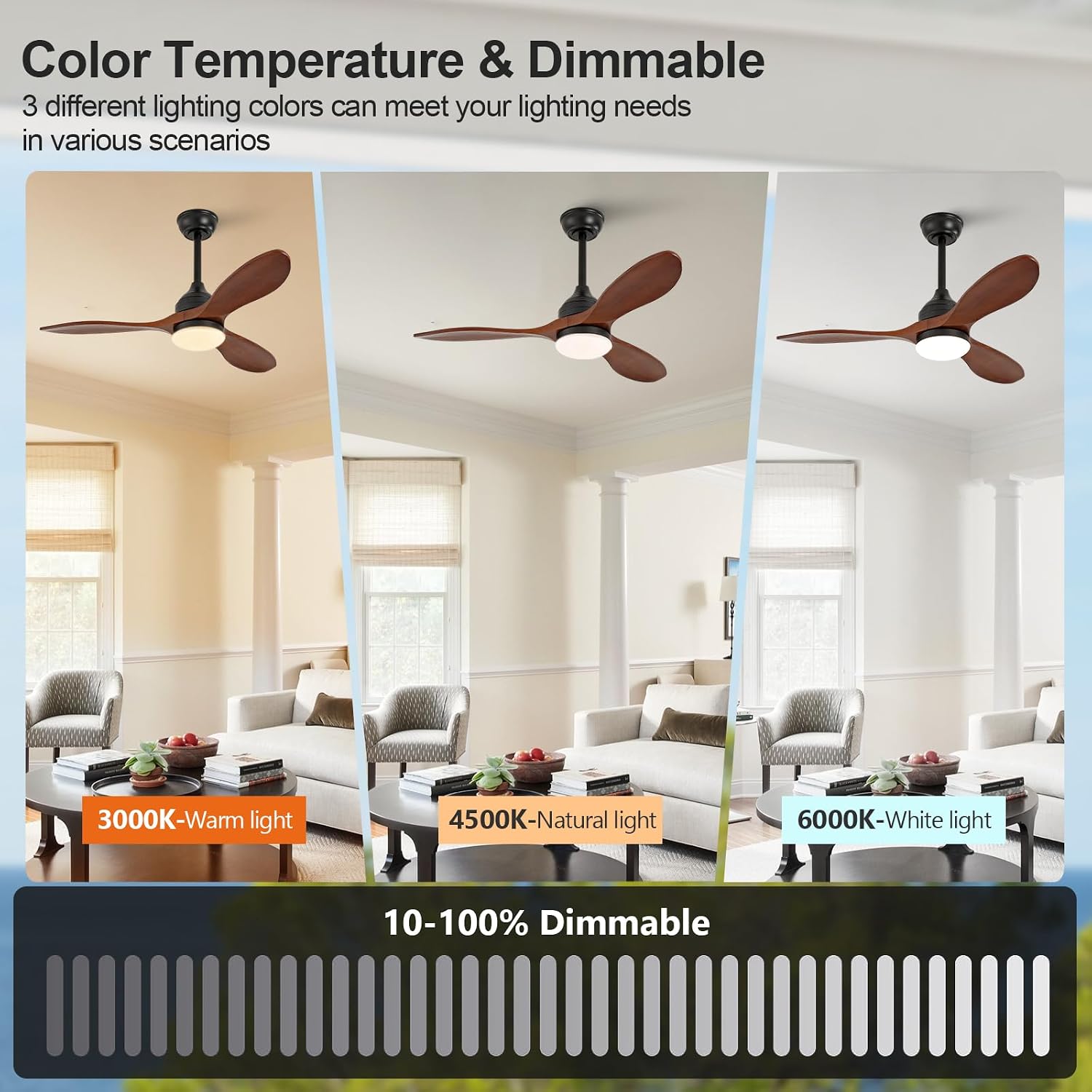 OKDNEG 42 Inch Ceiling Fans with Lights and Remote, 3 Wood Fan Blades Ceiling Fan,3CCT Dimmable,Timer,Quiet DC Motor,6 Speed,Indoor Outdoor Ceiling Fan for Offices Farmhouse Gazebo Patio