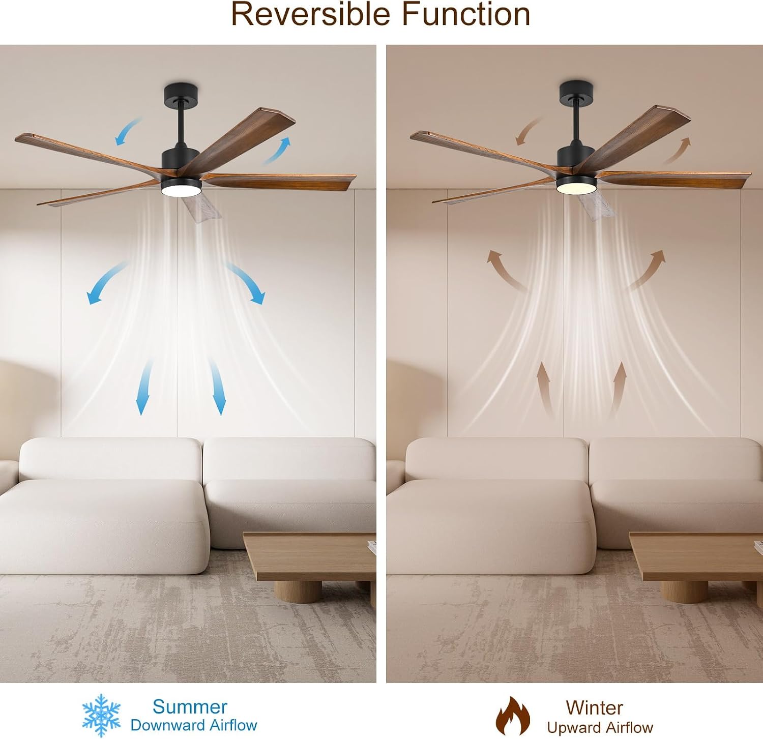 heimo 60 Inch Ceiling Fans with Lights and Remote T2, Wood Indoor Outdoor Ceiling Fan with Light for Patios Living Room Bedroom 5 Blades Large Mid Century Modern Waterproof Outside Fan (Walnut)