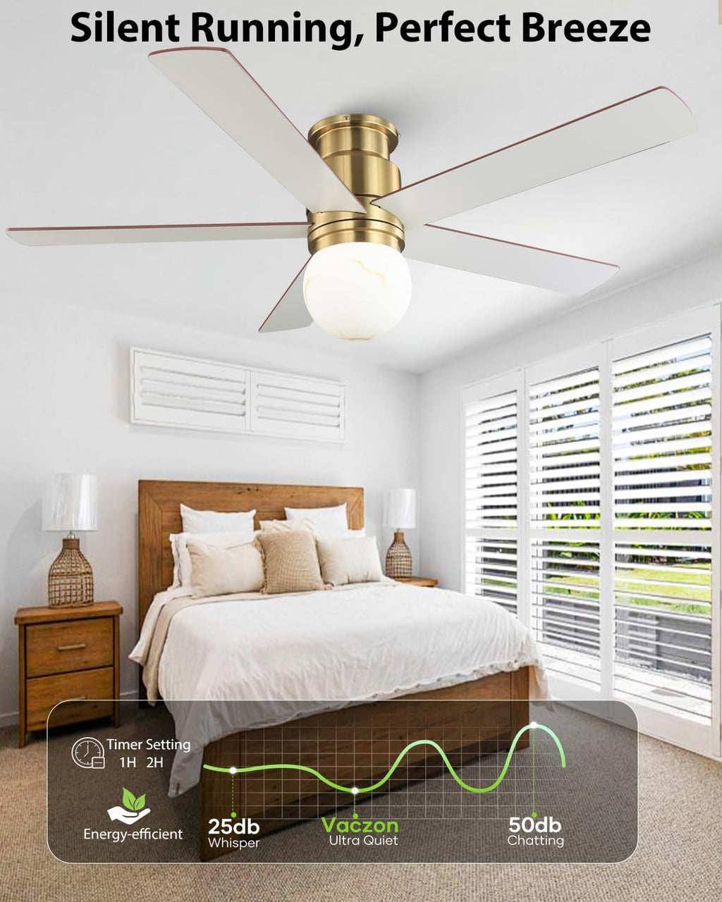 52' Low Profile Ceiling Fan with Light, Modern Flush Mount Brushed Gold Ceiling Fan Remote, Dimmable LED 3 Color Temp, Quiet Reversible DC Motor, Dual-Finish White/Walnut Blades