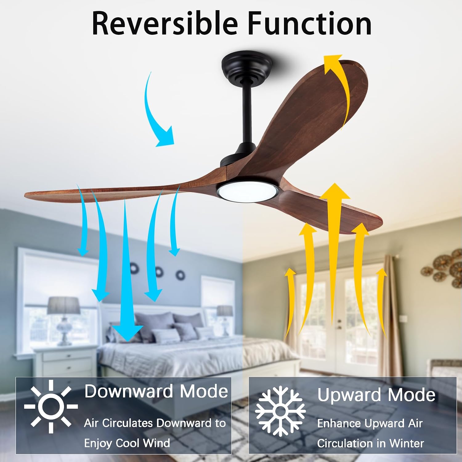 QUTWOB 52' Wood Ceiling Fans with Lights and Remote Control,Indoor Outdoor 3 Blades Wooden Ceiling Fan for Garage,Patio,Living Rooms,Bedrooms,Offices,Farmhouse(Black+Dark Walnut)