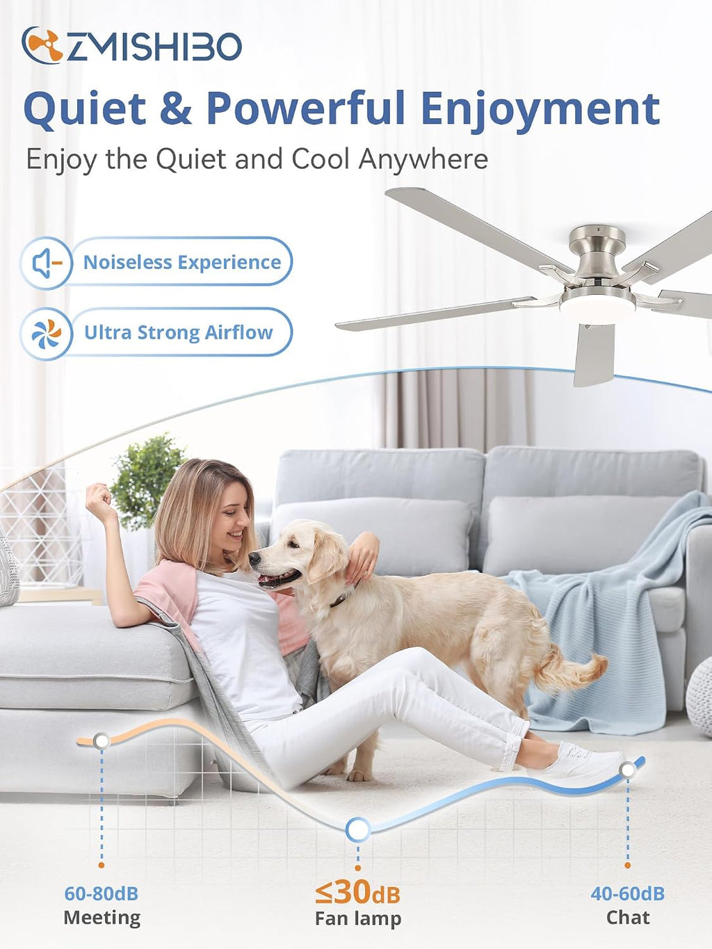 ZMISHIBO 60 Inch Ceiling Fan with Light, App&Remote Control, Flush Mount Low Profile, Dimmable 20W LED Light, Quiet Reversible Motor for Bedroom, Living Room, Apartment, Nickel