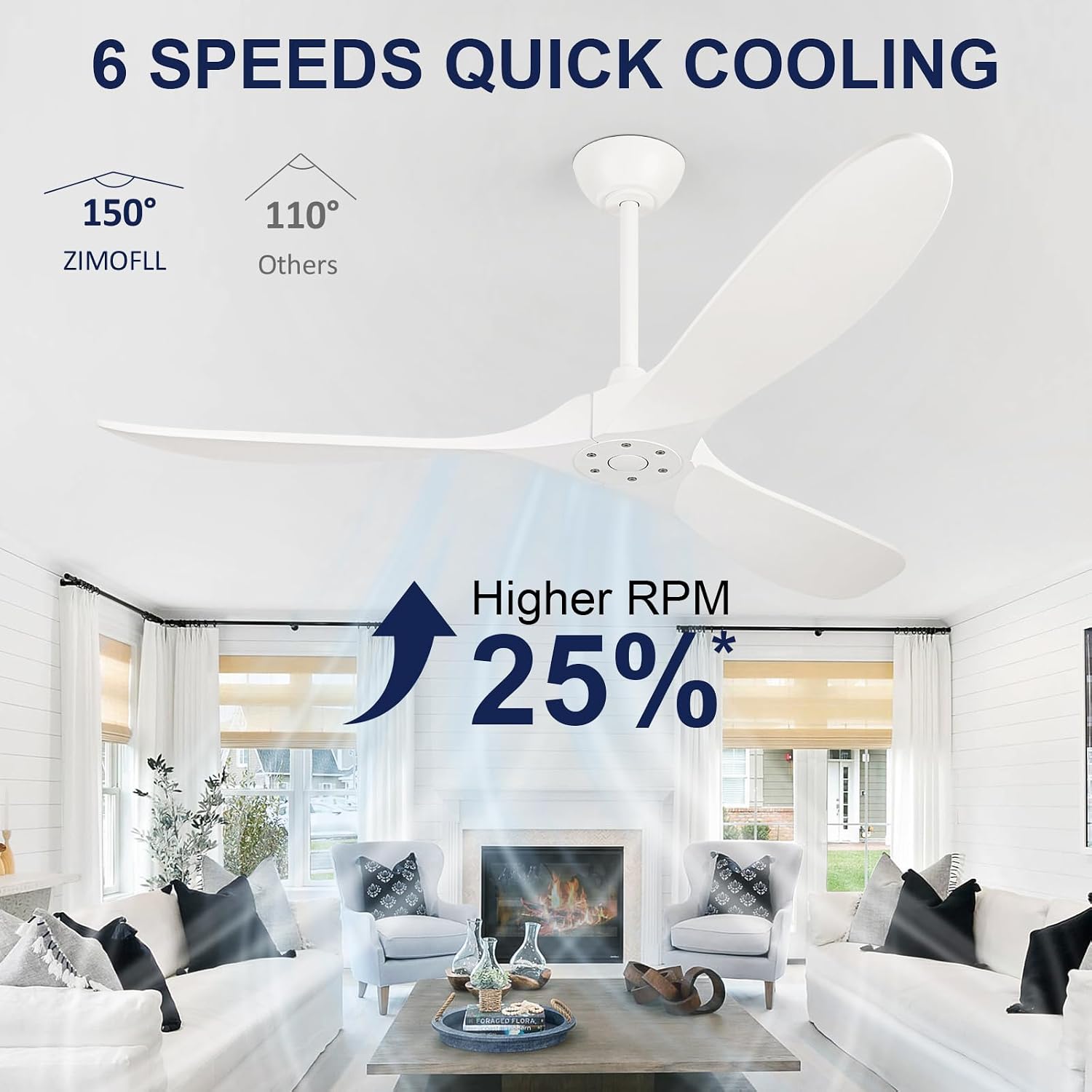 52' Ceiling Fans without Lights, Ceiling Fan no Light with 3 Blades, Solid Wood Ceiling Fan with Remote Control and DC Motor, Indoor Outdoor Ceiling Fans for Patios-White