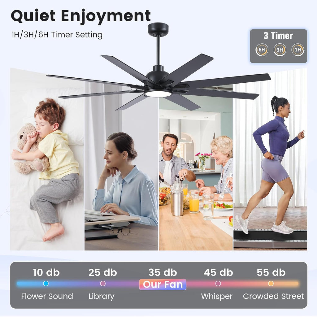 Newday 62 inch Large Ceiling Fans with Lights and Remote, Indoor/Outdoor Black Modern Ceiling Fan for Kitchen Living Room Patio, 6 Speed Reversible Quiet DC Motor, 3 CCT, Dual Finish 8 Blades