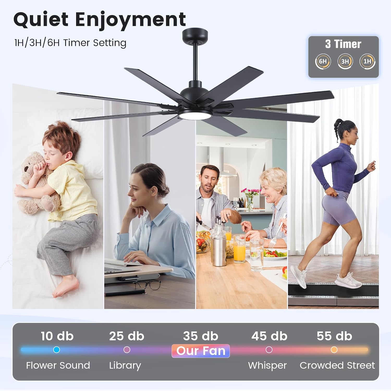 Newday 62 inch Large Ceiling Fans with Lights and Remote, Indoor/Outdoor Black Modern Ceiling Fan for Kitchen Living Room Patio, 6 Speed Reversible Quiet DC Motor, 3 CCT, Dual Finish 8 Blades
