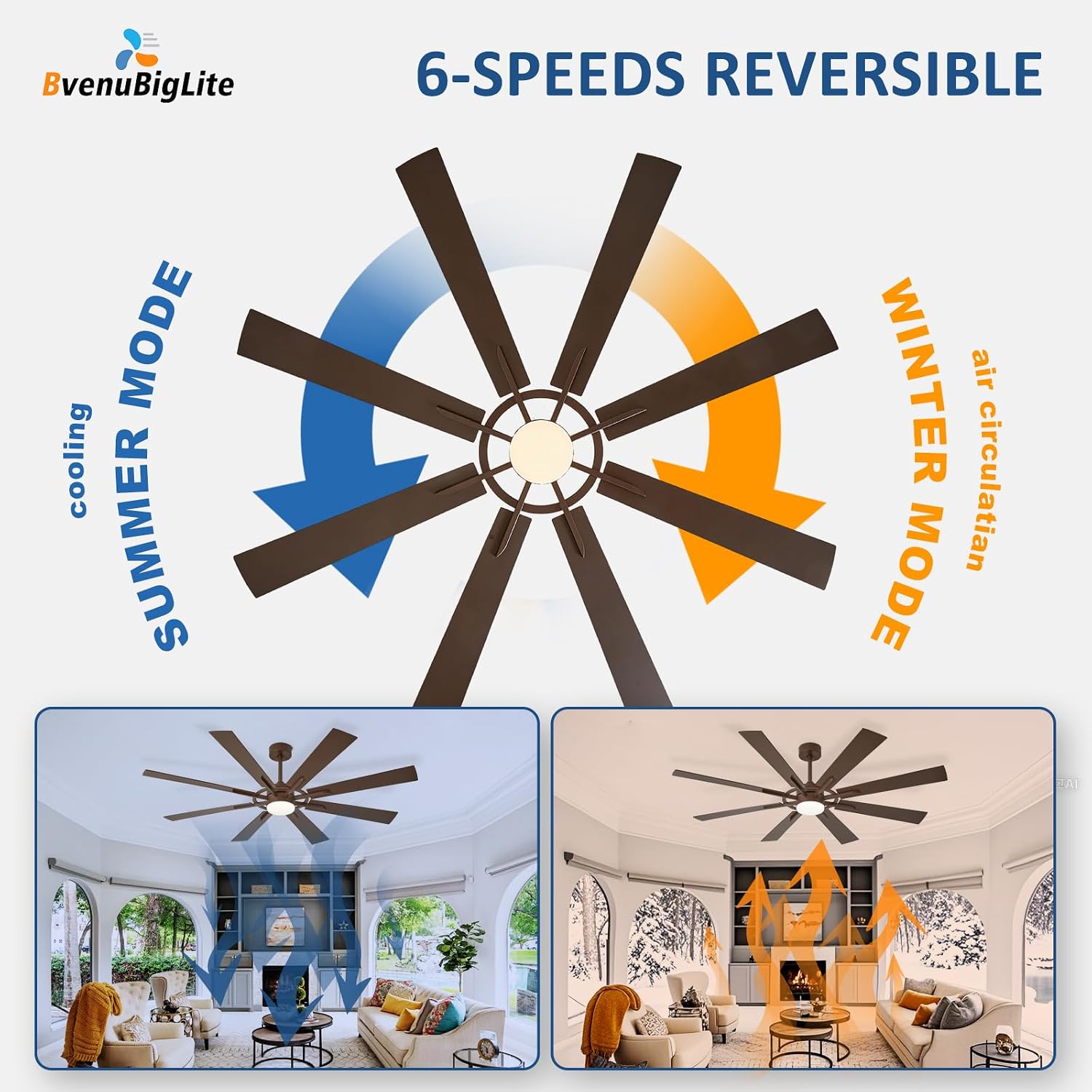 Large Ceiling Fans with Lights: Modern 66 Inch 8 Blade Outdoor Ceiling Fan with Remote APP Control - Dimmable Brown Big Fan light Indoor Reversible 6 Speed Quiet DC Motor
