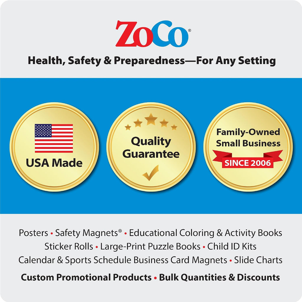 ZOCO – Infant & Child First Aid Posters (20-Pack) – Home Daycare Essentials – Laminated 17x22 – CPR, Choking, Poison & Burn Chart – Emergency Safety Sign for Childcare & Infant Rooms