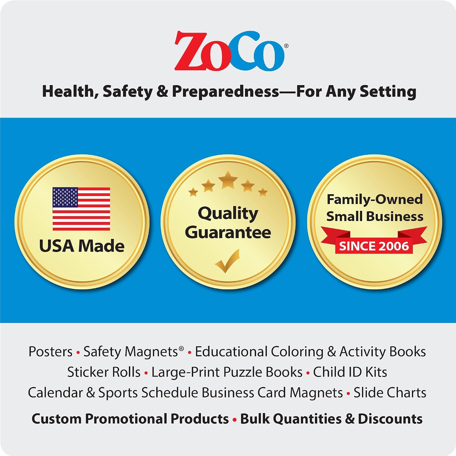 ZOCO – Infant & Child First Aid Posters (20-Pack) – Home Daycare Essentials – Laminated 17x22 – CPR, Choking, Poison & Burn Chart – Emergency Safety Sign for Childcare & Infant Rooms