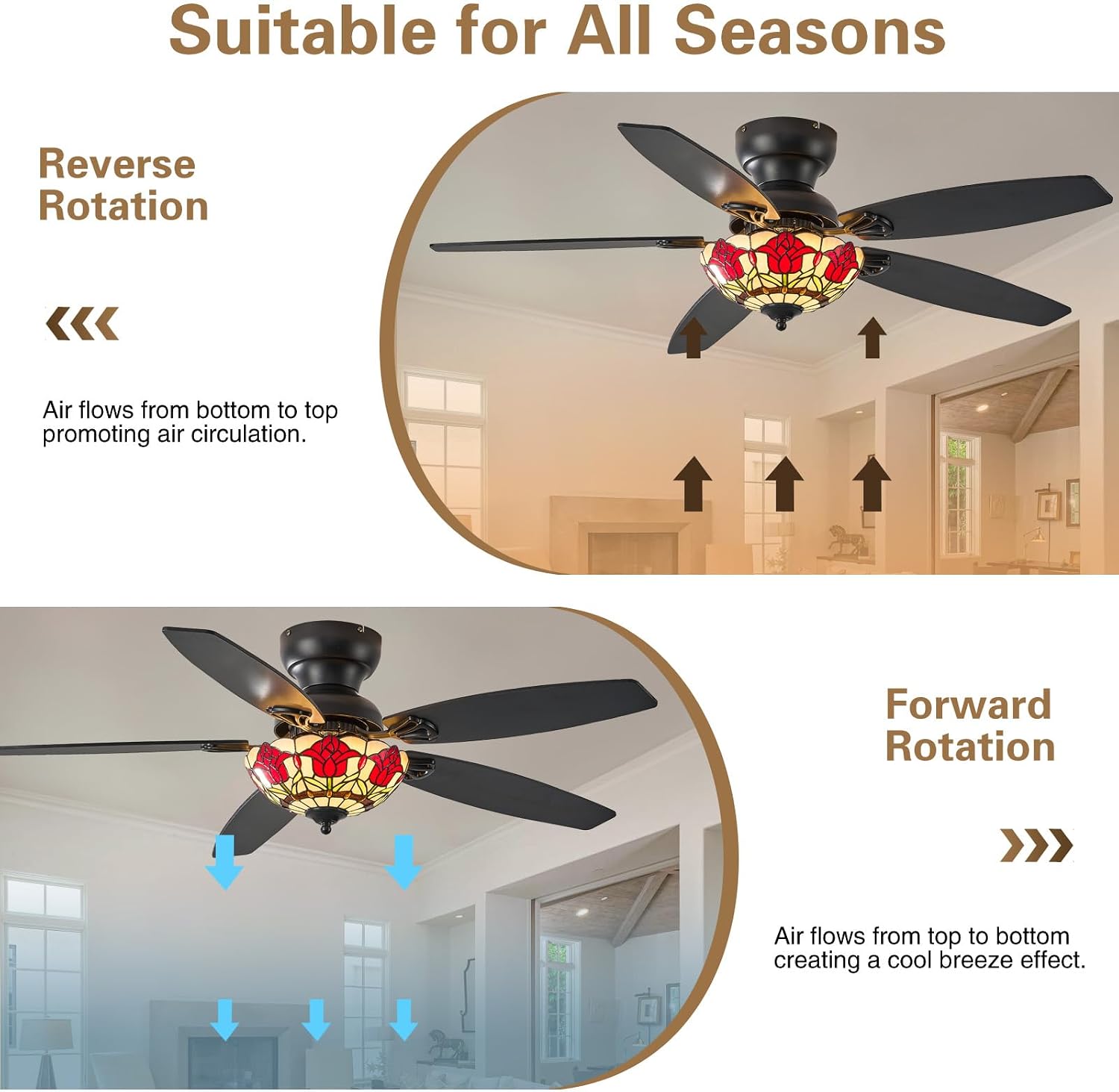 Tiffany Ceiling Fans with Lights - 52' Ceiling Fan Chandelier with 5 Dual-Blades and Glass Shade, 6 Speeds and Reversible, Indoor and Outdoor, Retro Style